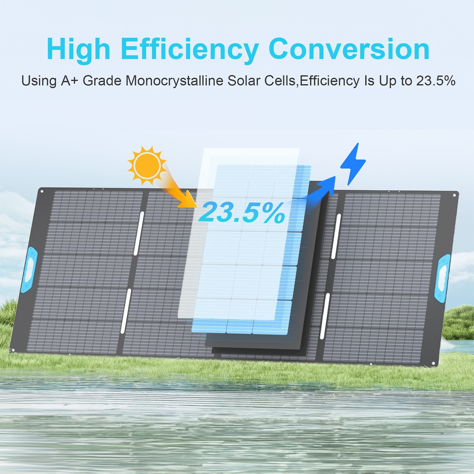 E-POWO Foldable Solar Panel 110W 220W 400W for Jackery Portable Power Station