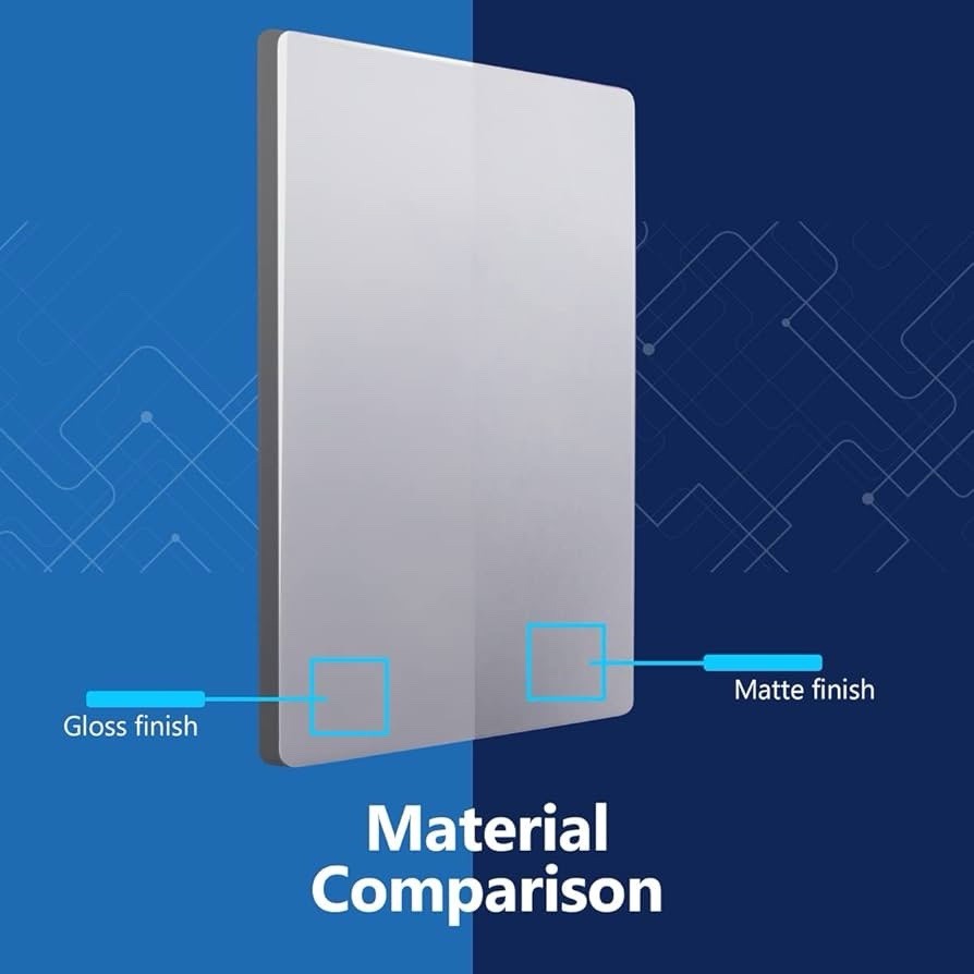 Blank Wall Plate, Temperature and Impact Resistant, UL Listed, Polycarbonate …