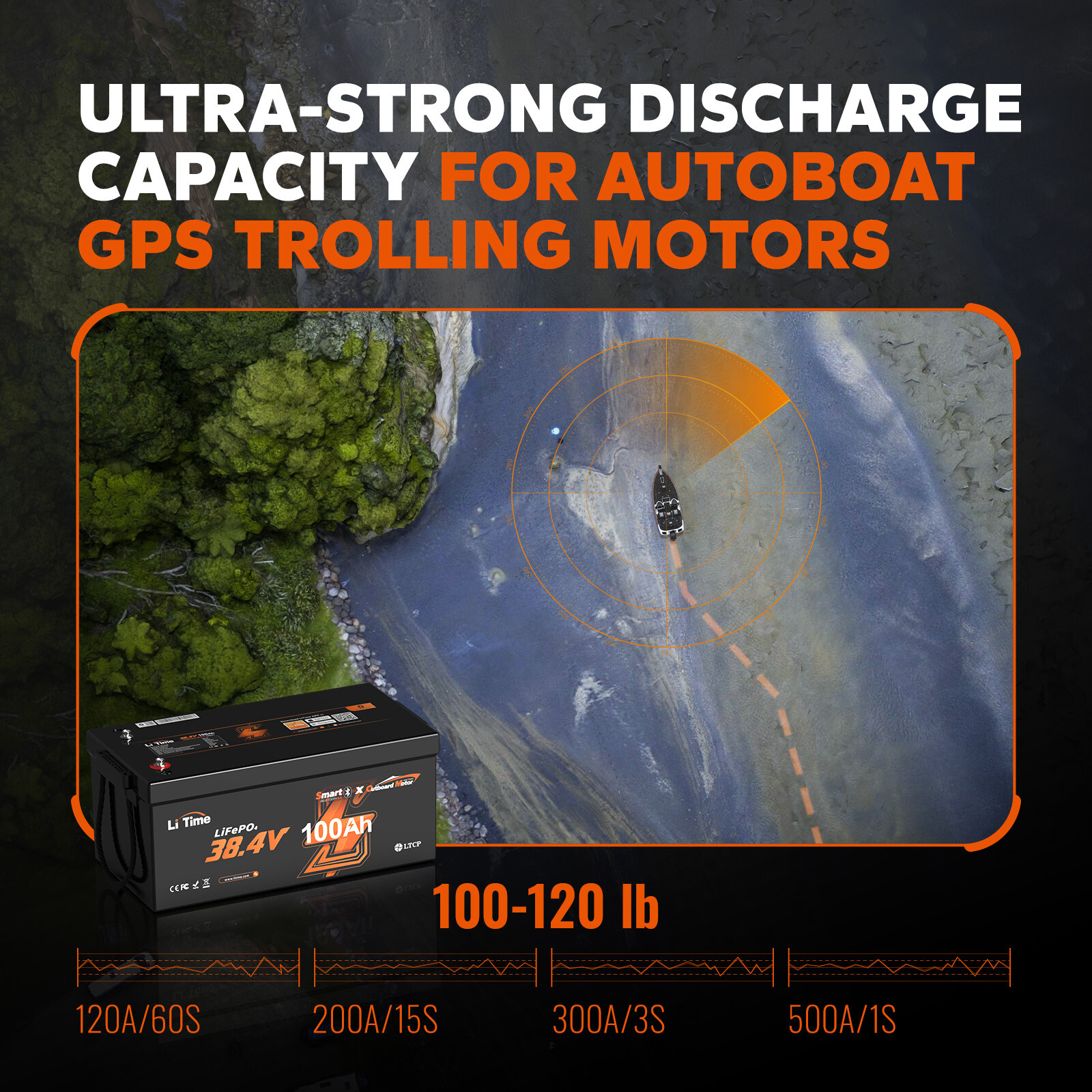 LiTime 36V 100Ah OBM LiFePO4 Lithium Battery For 36V/72V Electric Outboard Motor