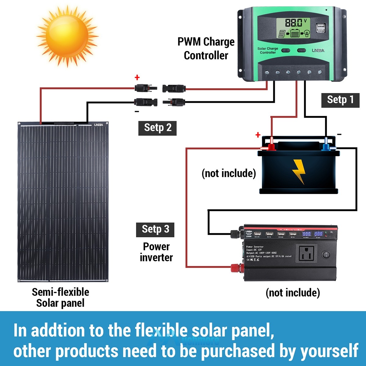 400W 200W Flexible Solar Panel Kit with PWM Charger Controller RVs Caravan Boat
