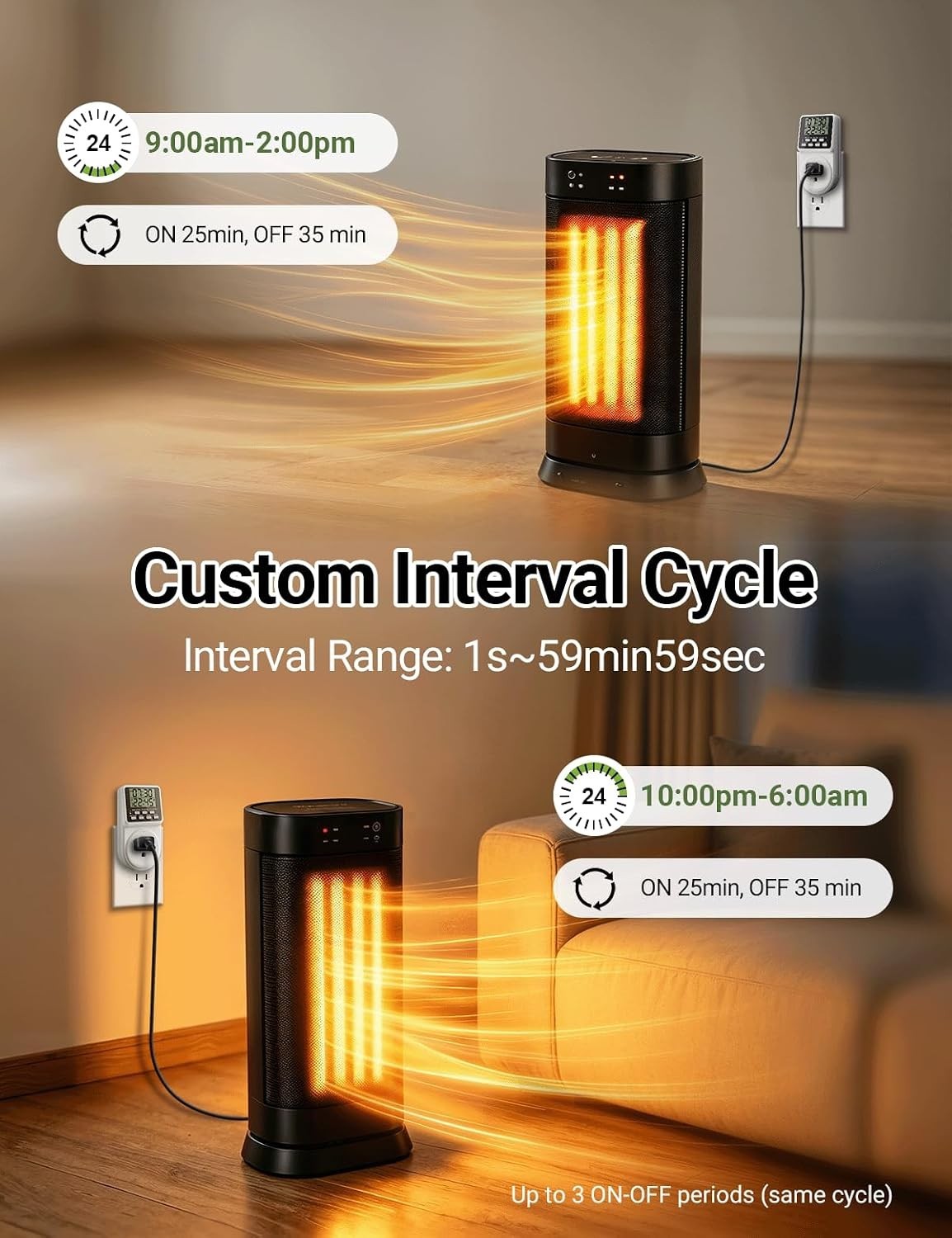 24 Hour Programmable Timer Switch for Outlets 120V 15A Indoor Energy Saver