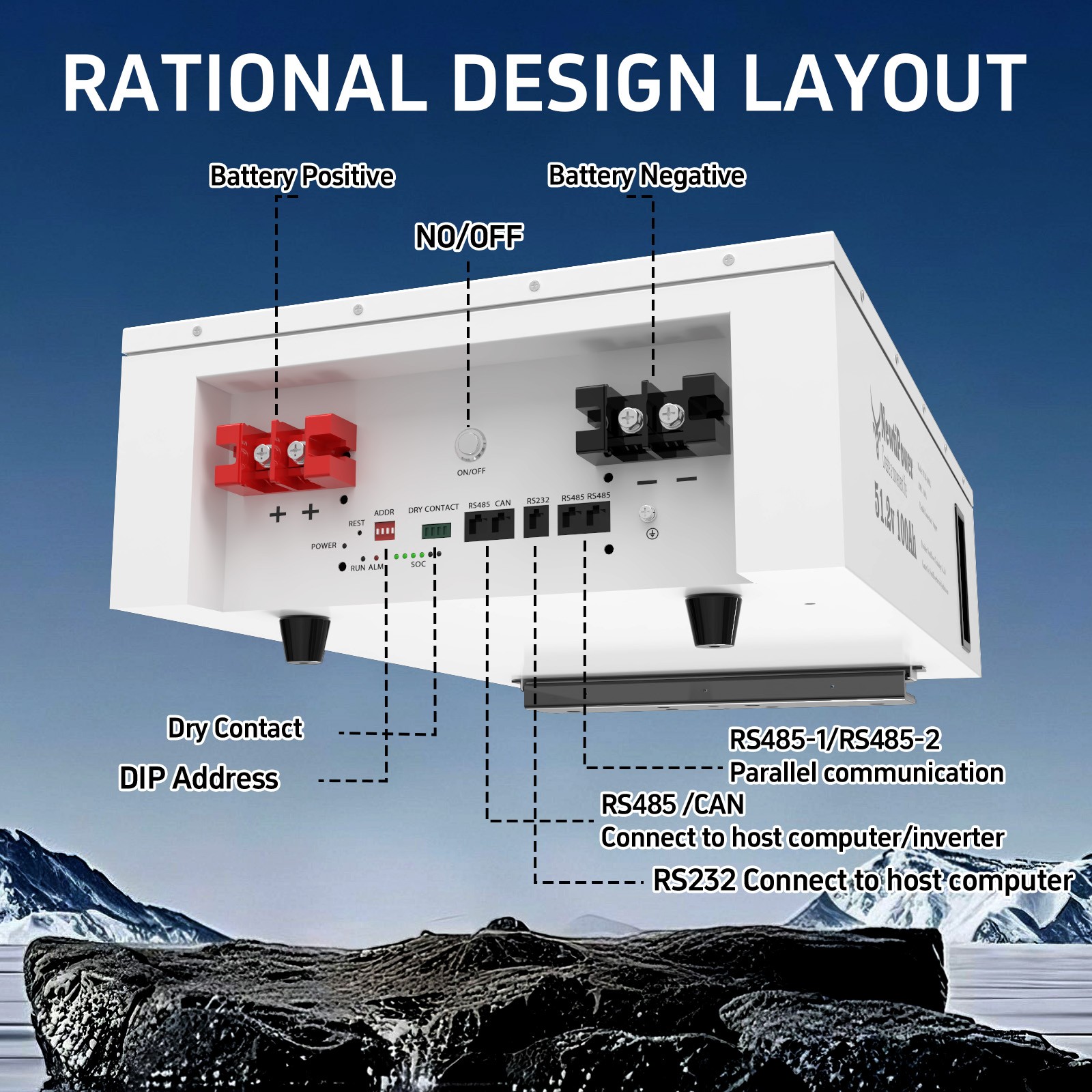 48V 100Ah LiFePO4 Lithium Battery 5120Wh Wall Mounted 100A BMS Solar Home Backup