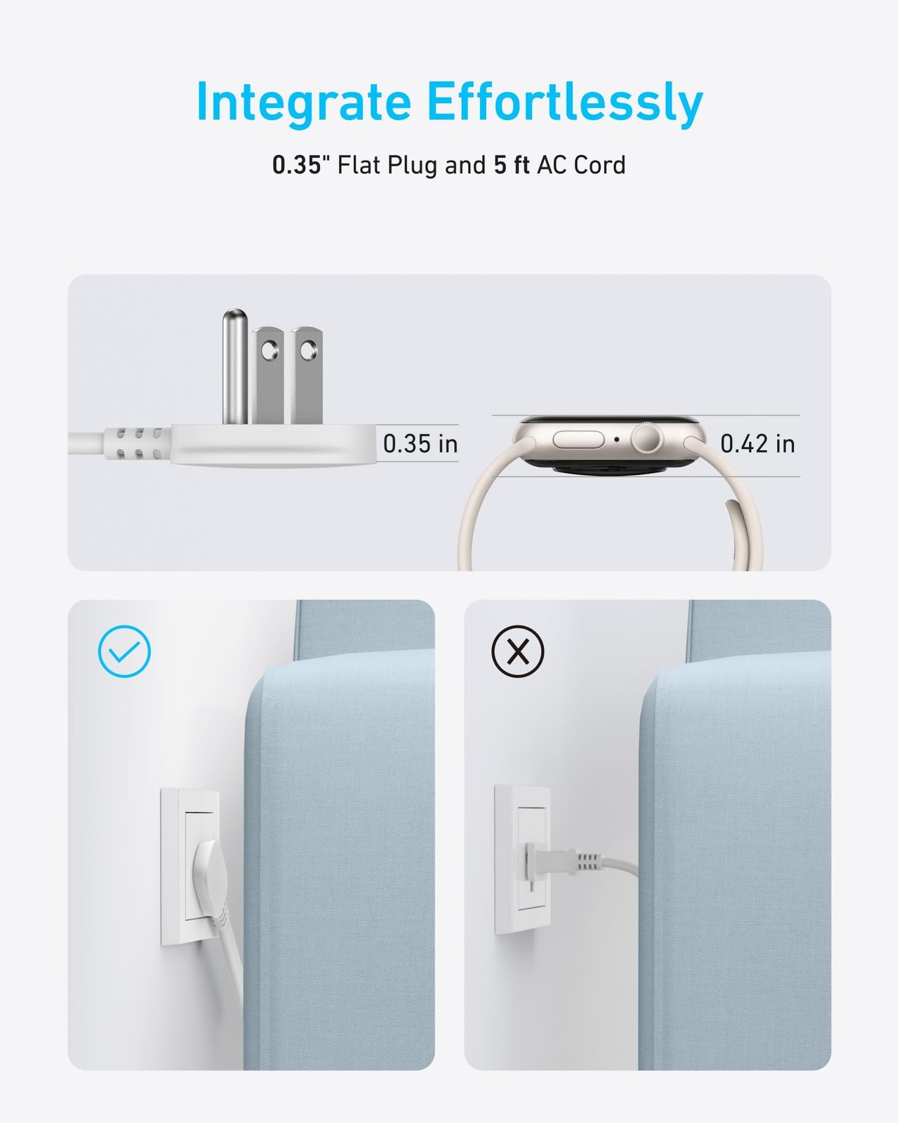 Anker Power Strip with 300J Surge Protector, Flat Plug Extension 10FT, White