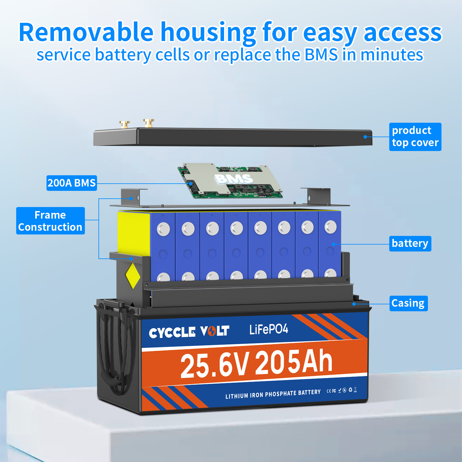 24V 200/205Ah LiFePO4 Lithium Battery 20000+ Deep Cycle 200A BMS RV Solar