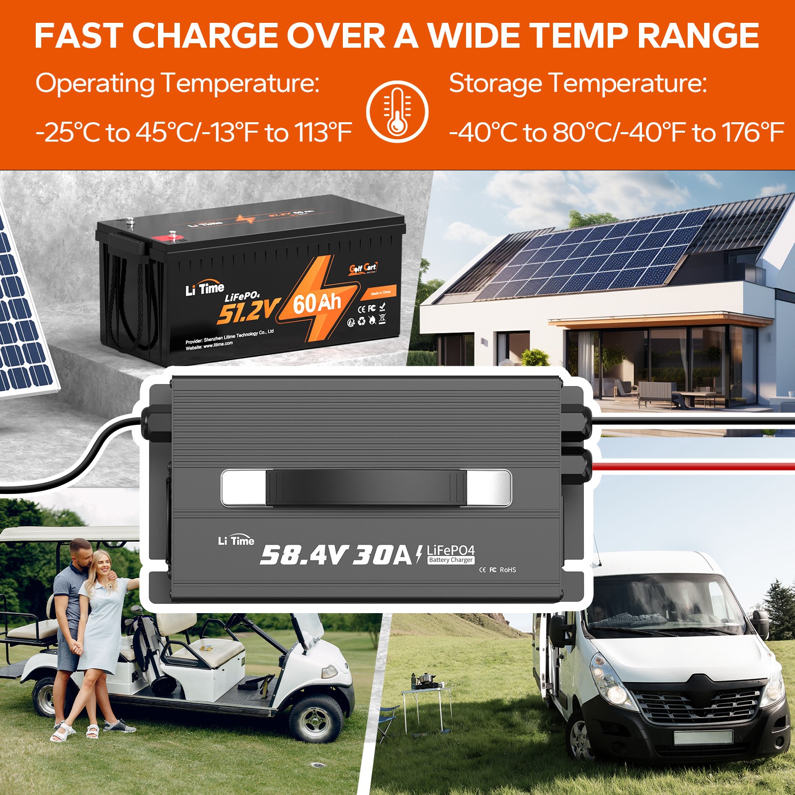 LiTime 58.4V 30A Smart AC-DC Charger for 48V 51.2V LiFePO4 Battery-Refurbished