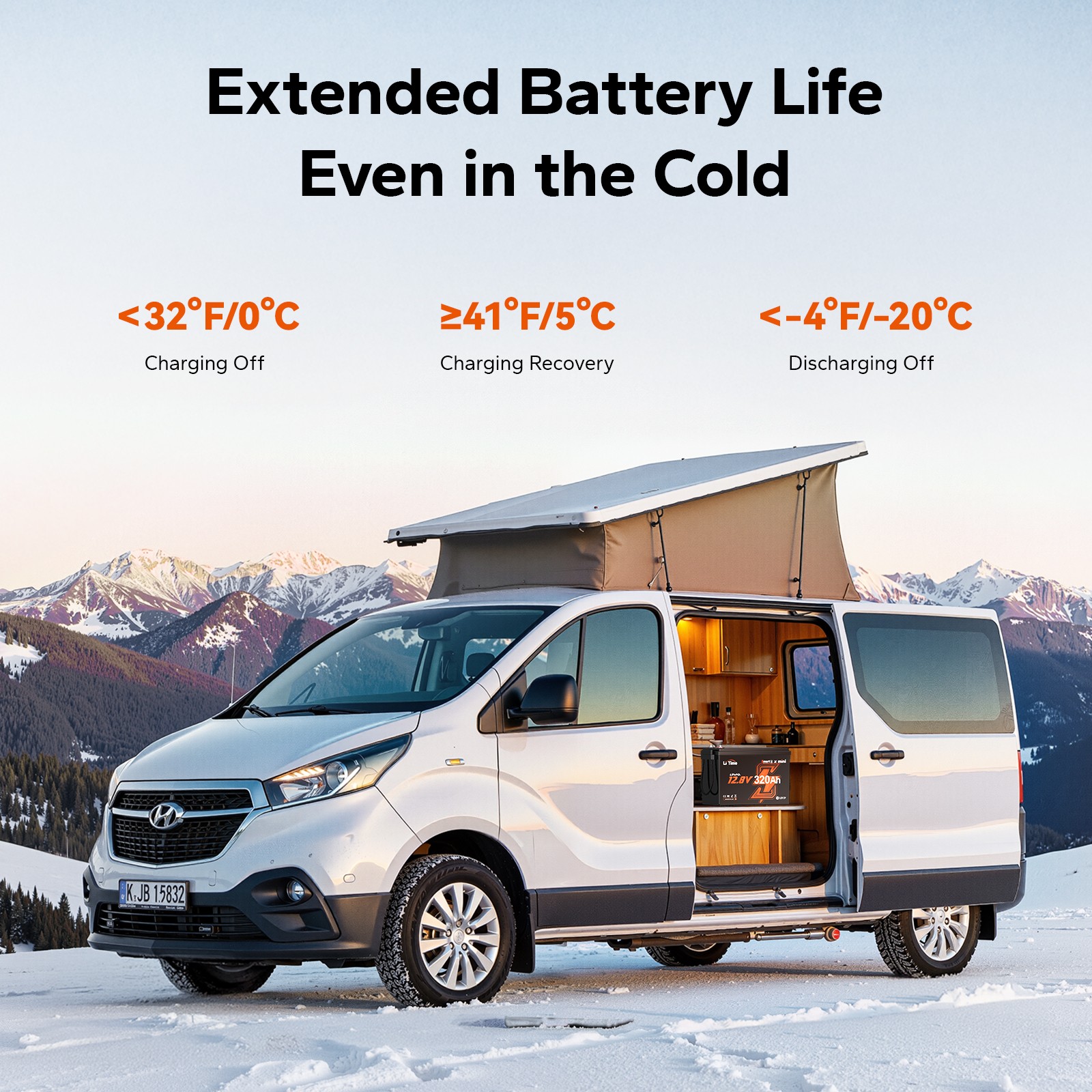 LiTime 12V 320Ah mini Bluetooth Lithium Battery Deep Cycle For RV -Refurbished