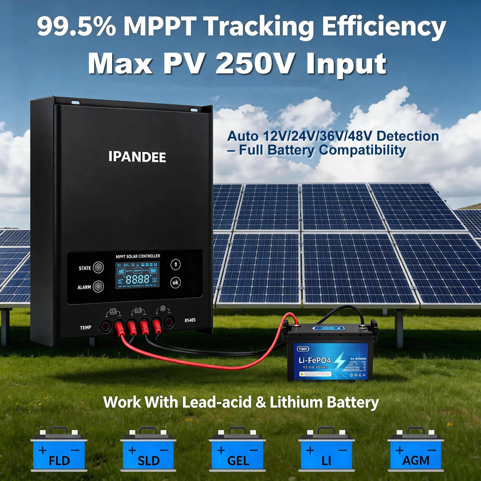 MPPT Charge Controller 100A 250V 12V/24/36/48V auto for RV Marine Home Solar