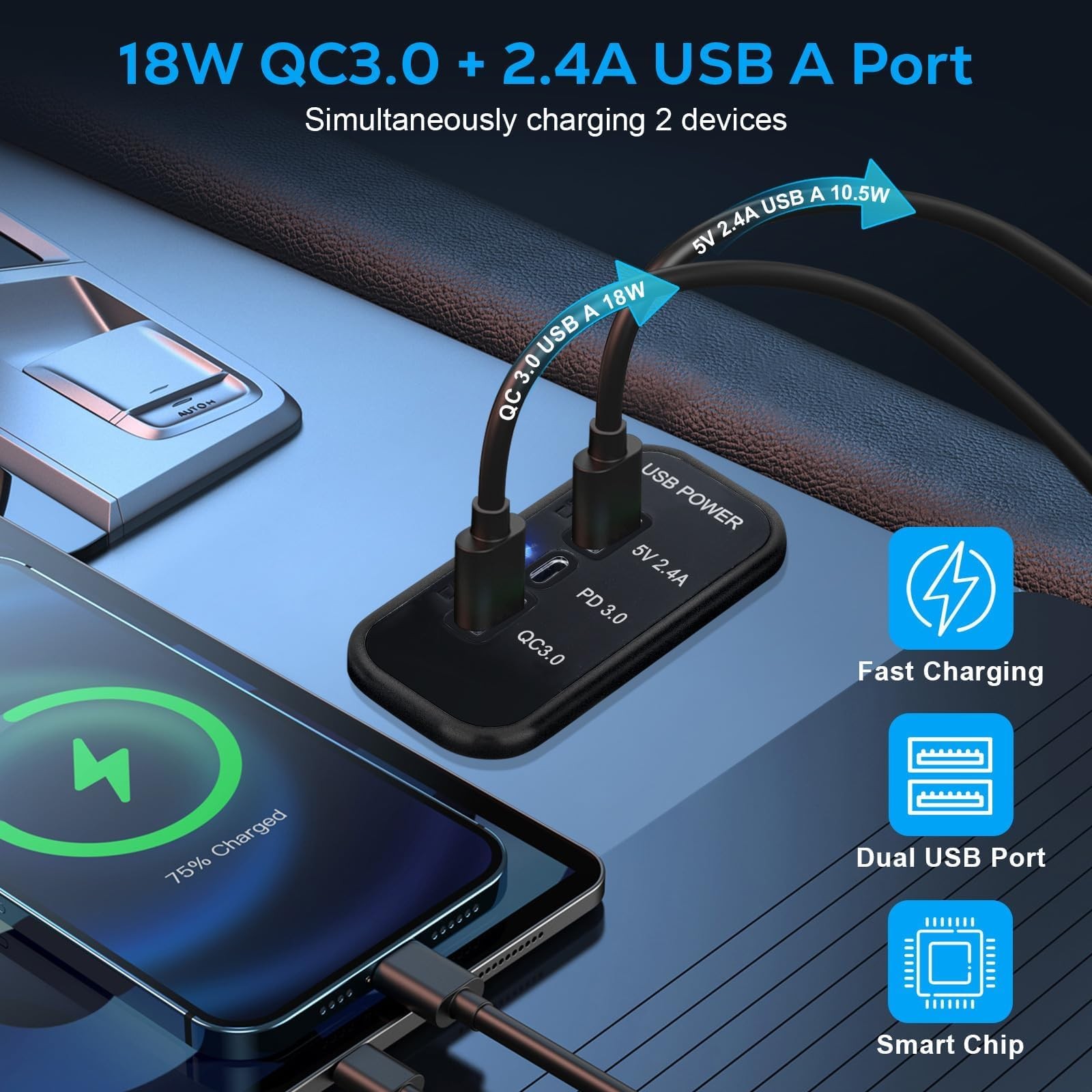 Linkstyle RV USB Outlet Panel: 12V/24V 3-Port Panel Mount Charger, 18W 2PCS