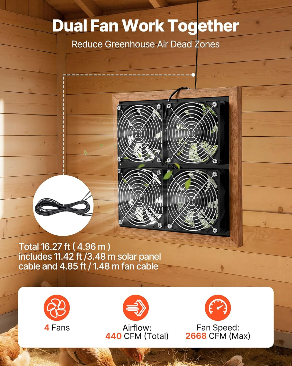Solar Powered Fan, 25W Solar Panel with 4 Fans, Adjustable Solar Panel Angle, 26