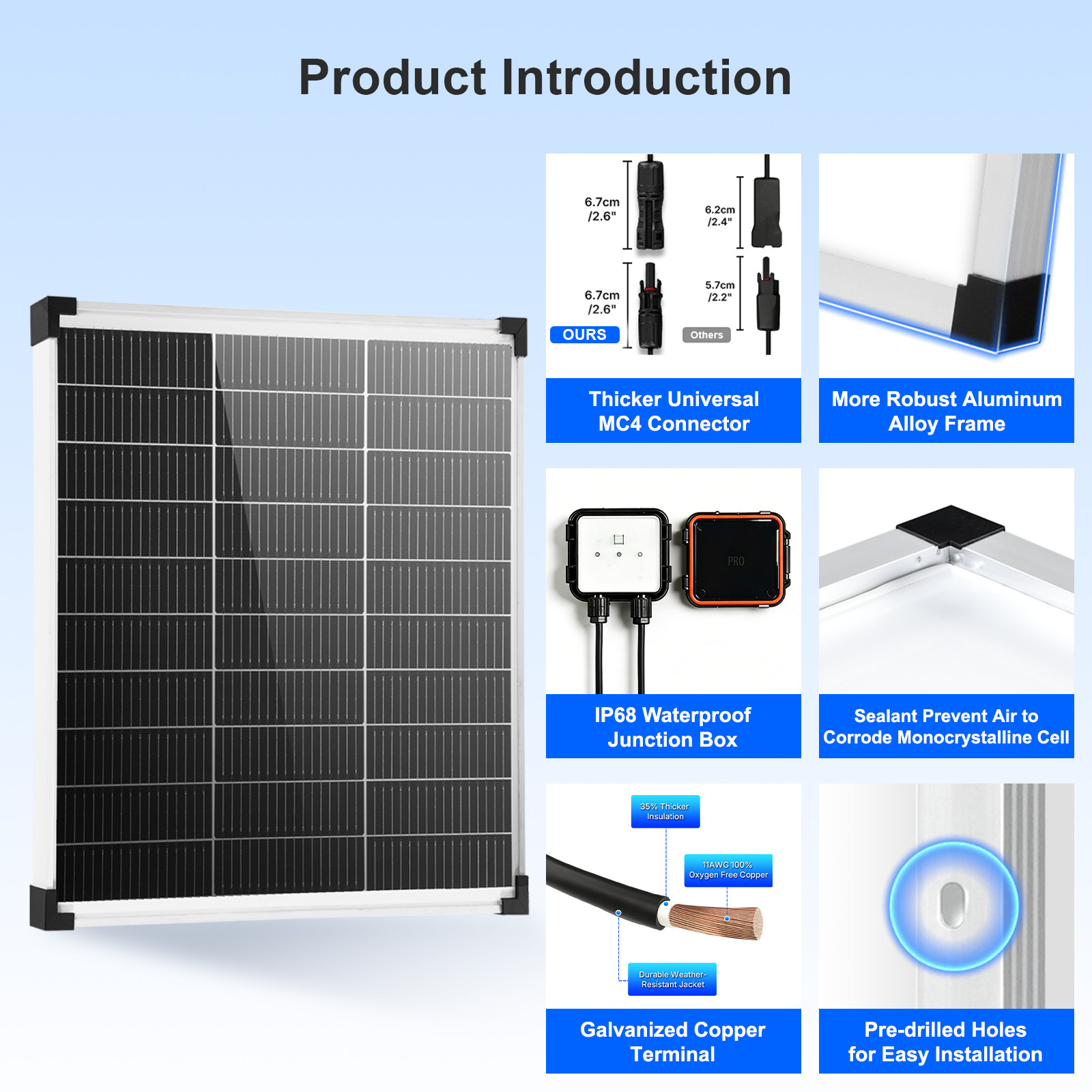 50W 12V Solar Panel Controller Kit Mono High-Efficiency for Roof RV Marine Boat