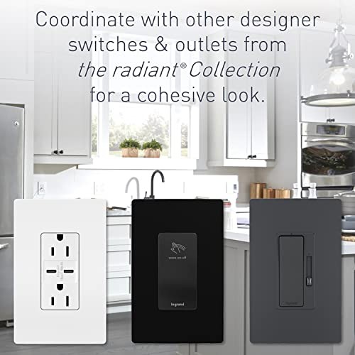 Dark Bronze Low Profile Wall Plate Modern Design Easy Install Scratch Resistant