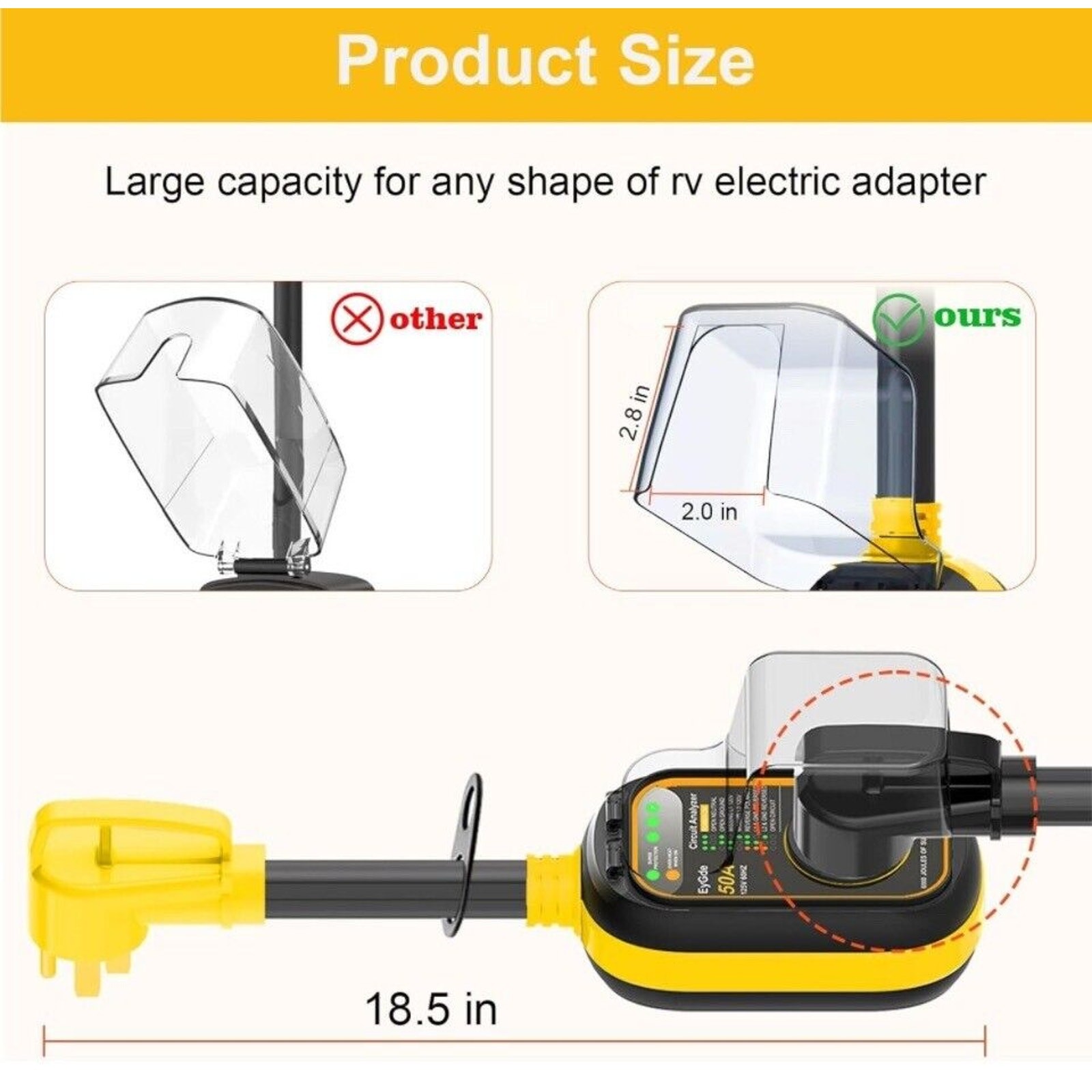 RV Surge Protector 50 Amp 125v/250v 6250 Watts 8400 Joules Waterproof Level IP67