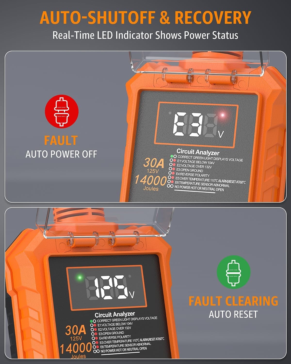 30 Amp RV Surge Protector with Smart LED Display, 14000J Waterproof Circuit Anal