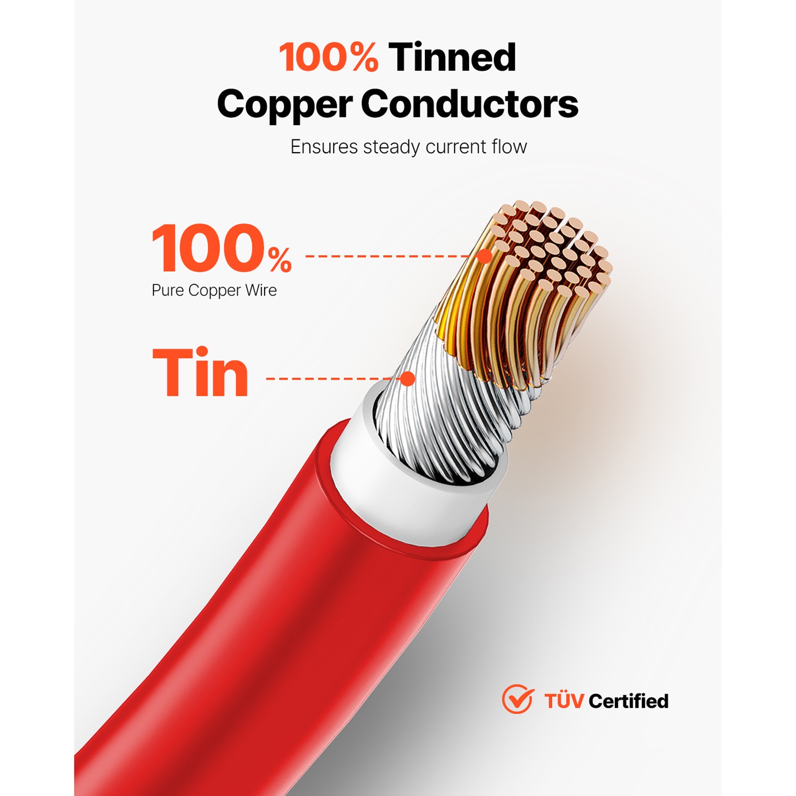 Uimoso 100FT Solar Panel Extension Cable 10AWG Waterproof PV 6mm² Cable Red