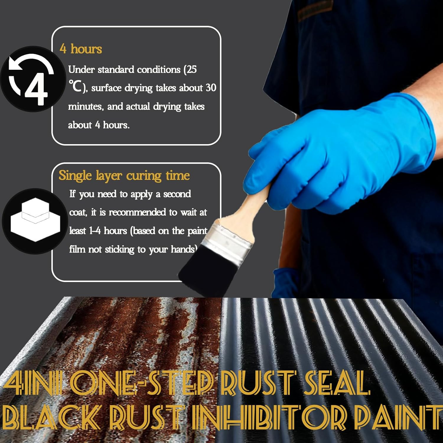 4-in-1 Upgraded Rust Converter & Metal Primer,1Gal/133Fl.oz Black Rust Inhibitor