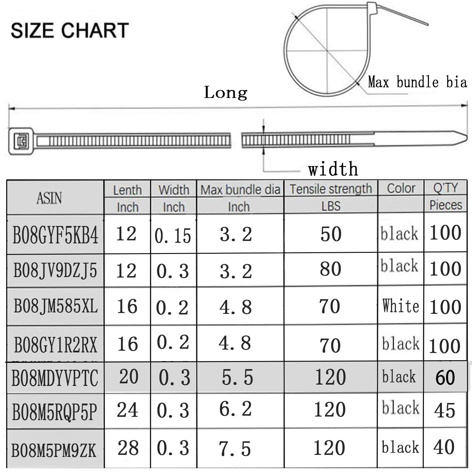 Releasable Reusable Zip Ties 100 12inch（w:0.3in) Black, Black