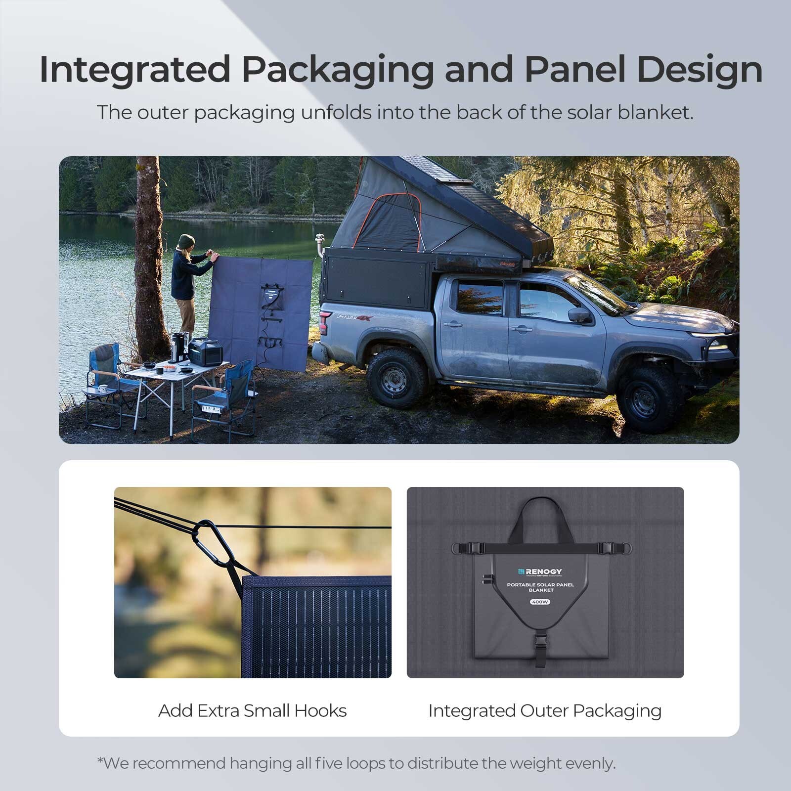 Renogy 400W Solar Panel Blanket Portable Solar Suitcase Foldable Solar Panel