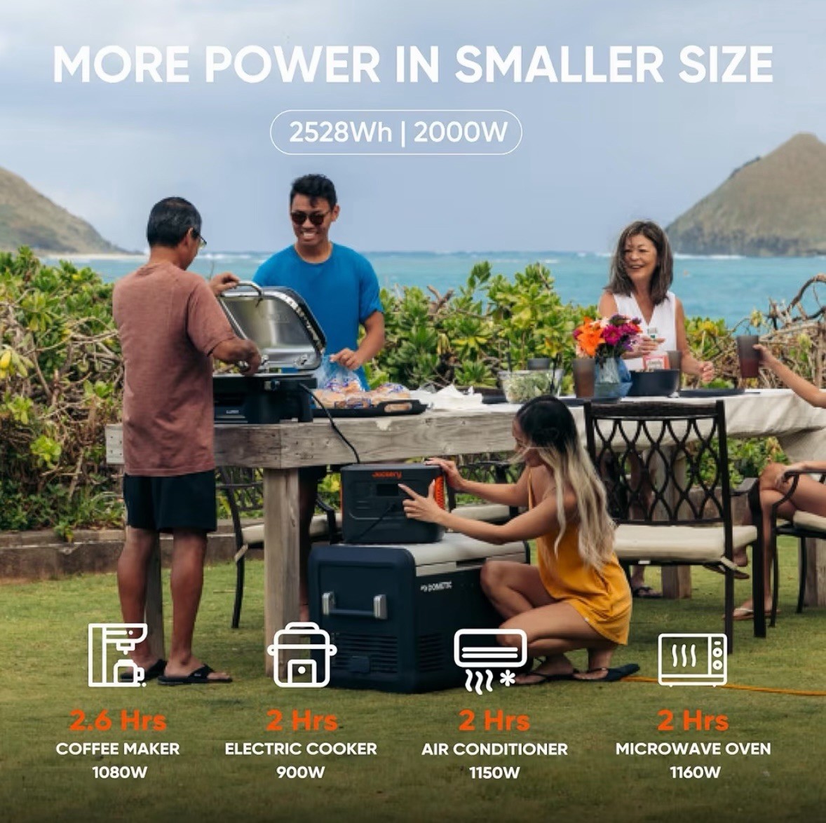 New Jackery Explorer 1000 v2 Power Station 1070Wh + SolarSaga 100 Solar Panel
