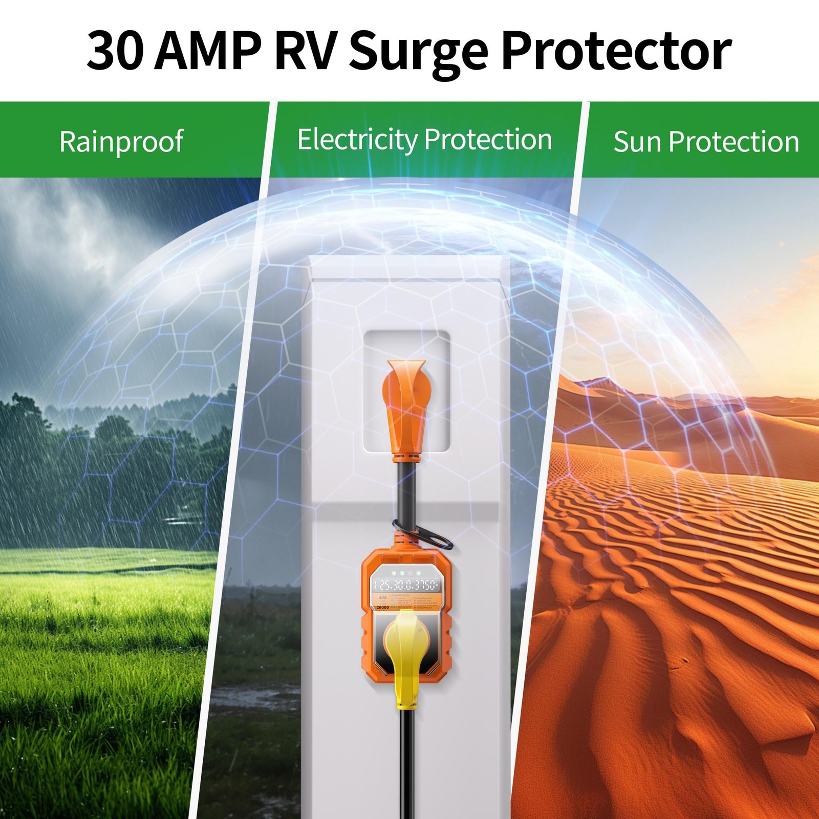 30 Amp RV Surge Protector 26000J Overload Auto Shutoff & Manual Reset