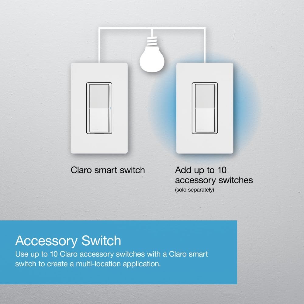 Lutron Claro Smart Light Switch for Caseta Lighting, for LED Lights, Fans, 5 …