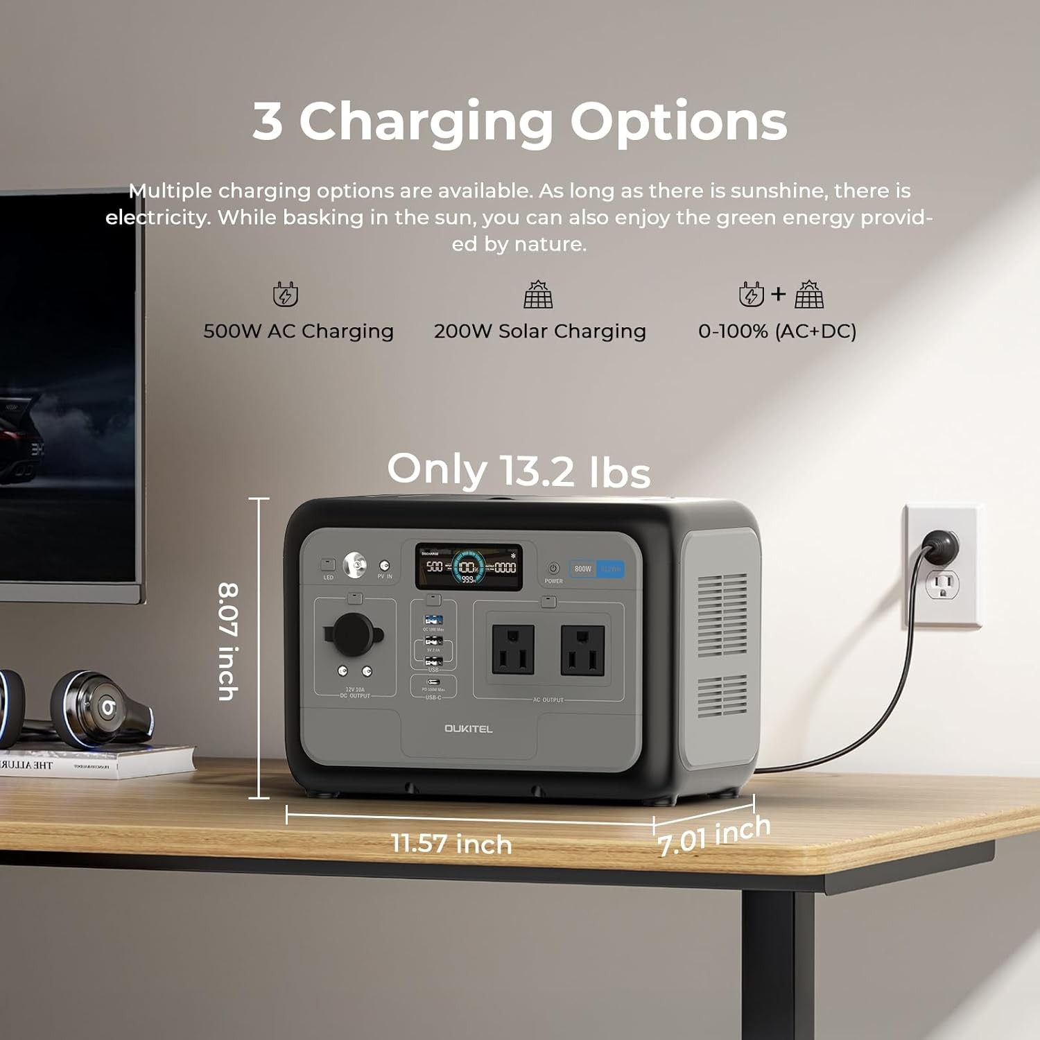 OUKITEL Portable Power Station 512Wh, LiFePO4 Battery, 800W Peak-1600W Generator