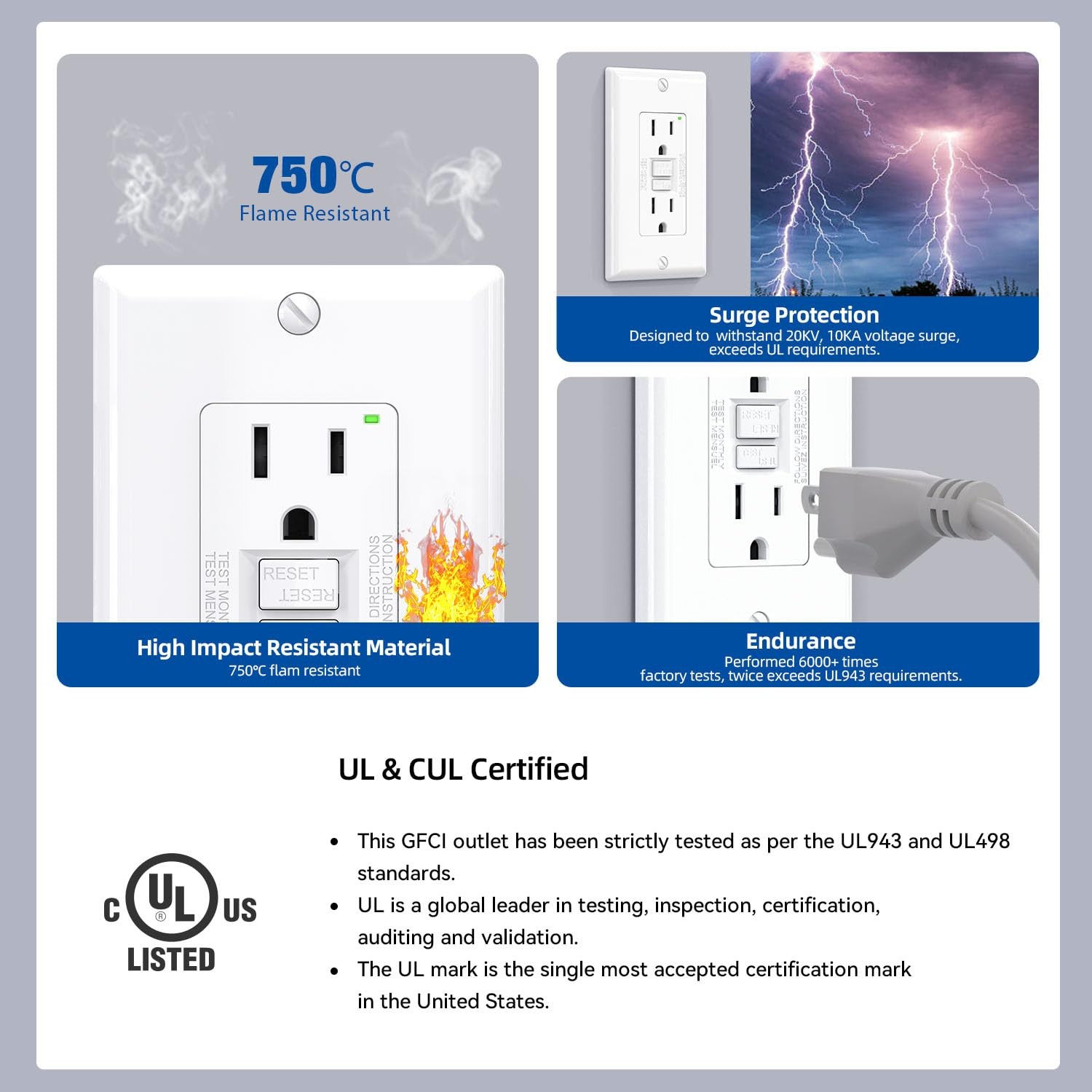 GFCI Outlet 15 Amp, Self-Test GFI Electrical Outlet with Narrow Design, GFCI …
