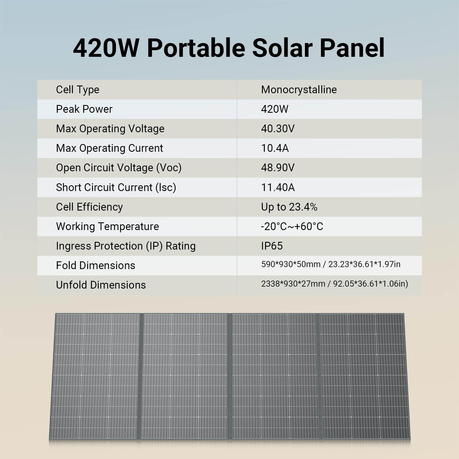 3000L 3072Wh Portable Power Station 3000W Generator w/420W Solar Panel Dabbsson