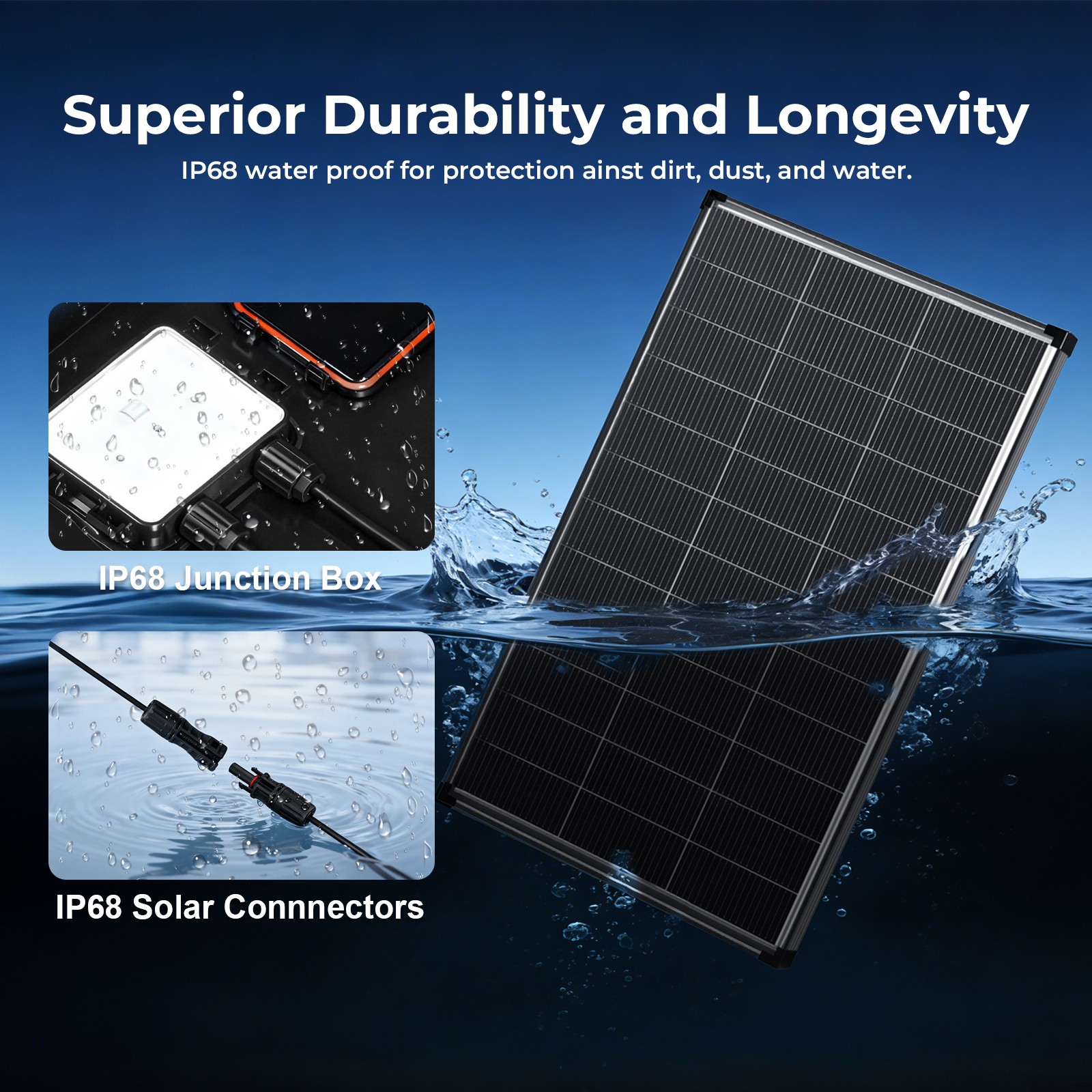 100W 200W 400W 1000W Watt Solar Panel 18V Mono N-Type Charger RV Home Off-Grid