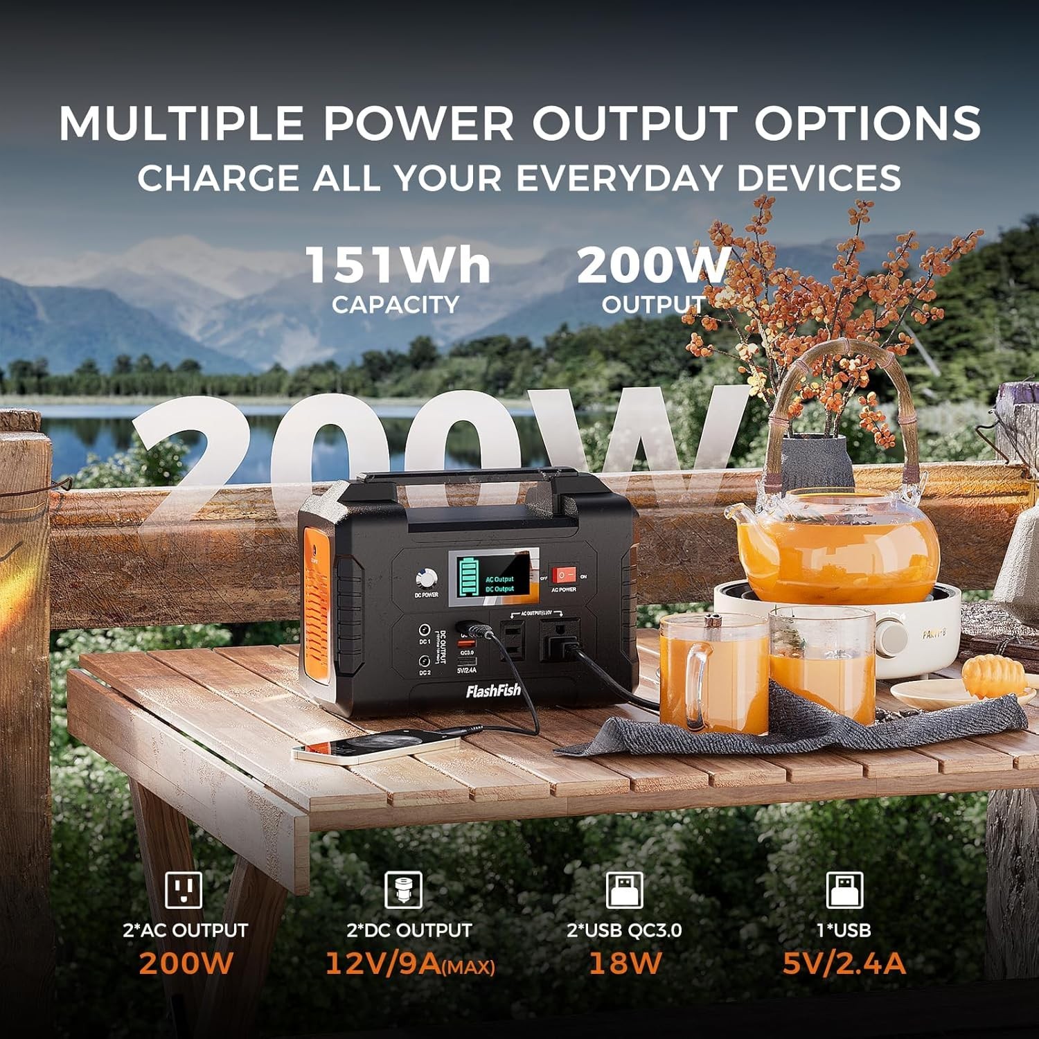 Backup Battery Pack 40800mAh – Home/Camping Power Supply