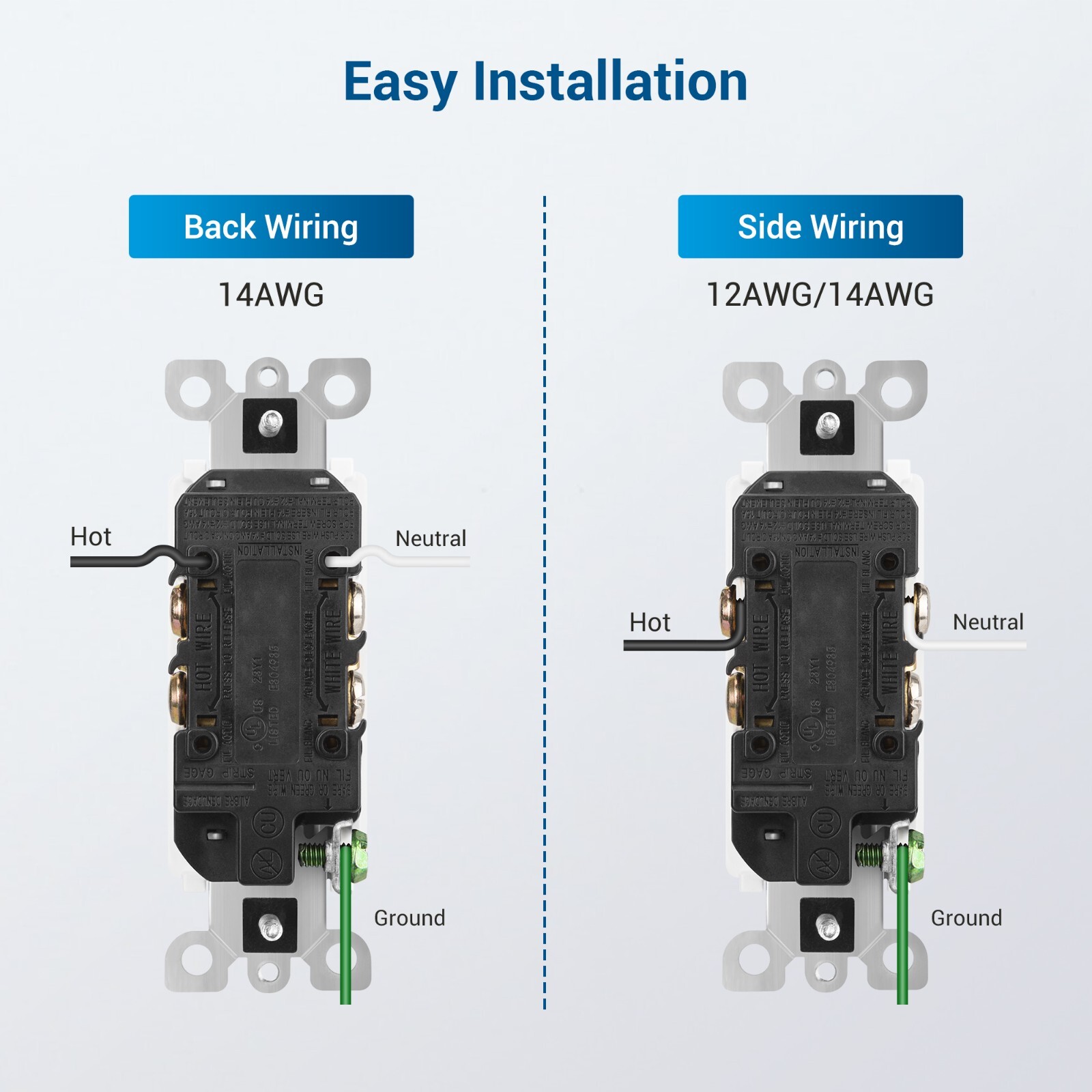 DEWENWILS 10 Packs Standard Electrical Wall Outlet, Non-Tamper Resistant,15 Amp