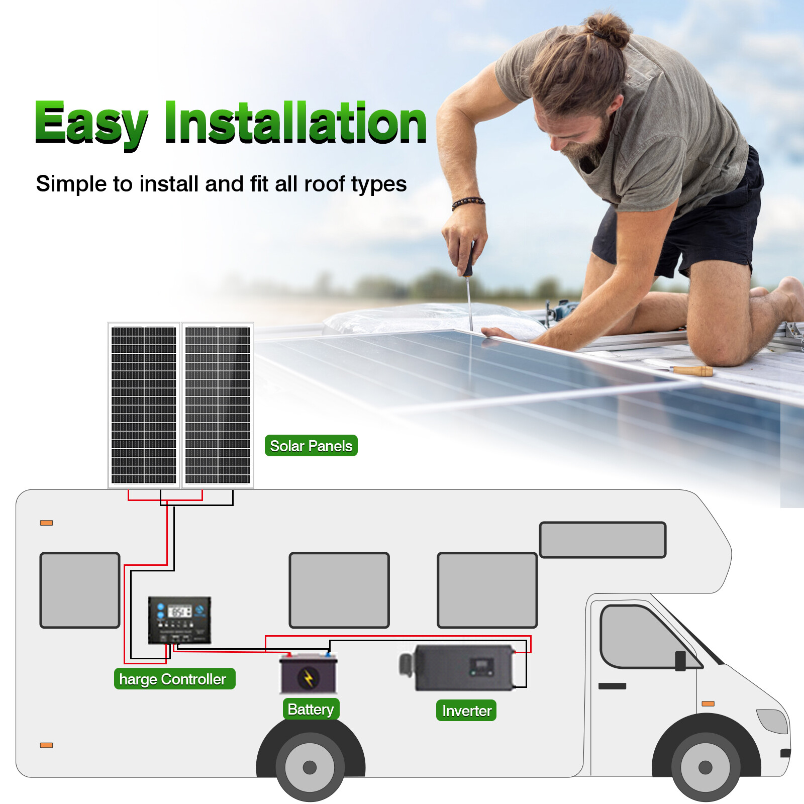 100W Watt 12V Monocrystalline Solar Panel Charging RV Camping Home Off-Grid Boat