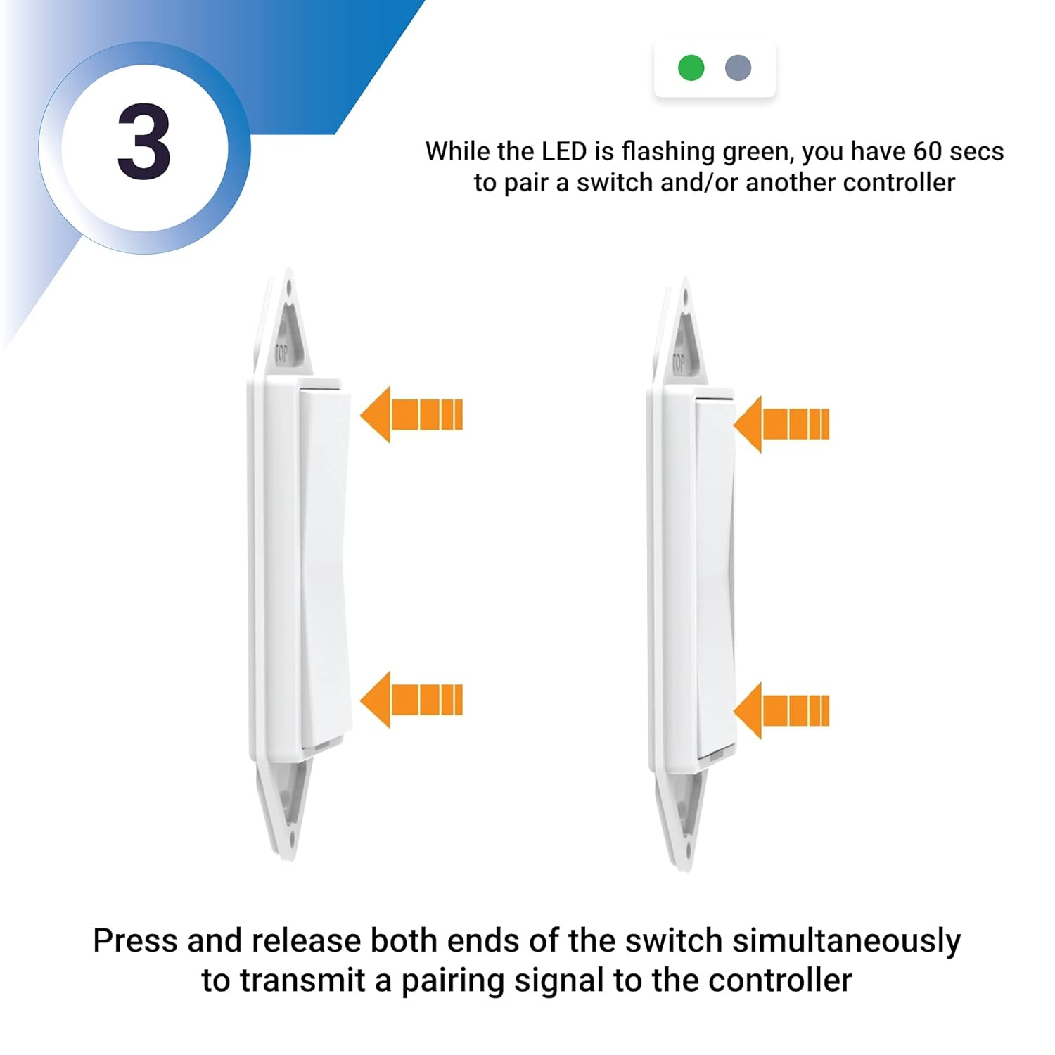 3-Way On/Off Wireless Switch Kit – Decorator-Style Switch, Wireless Power Contro