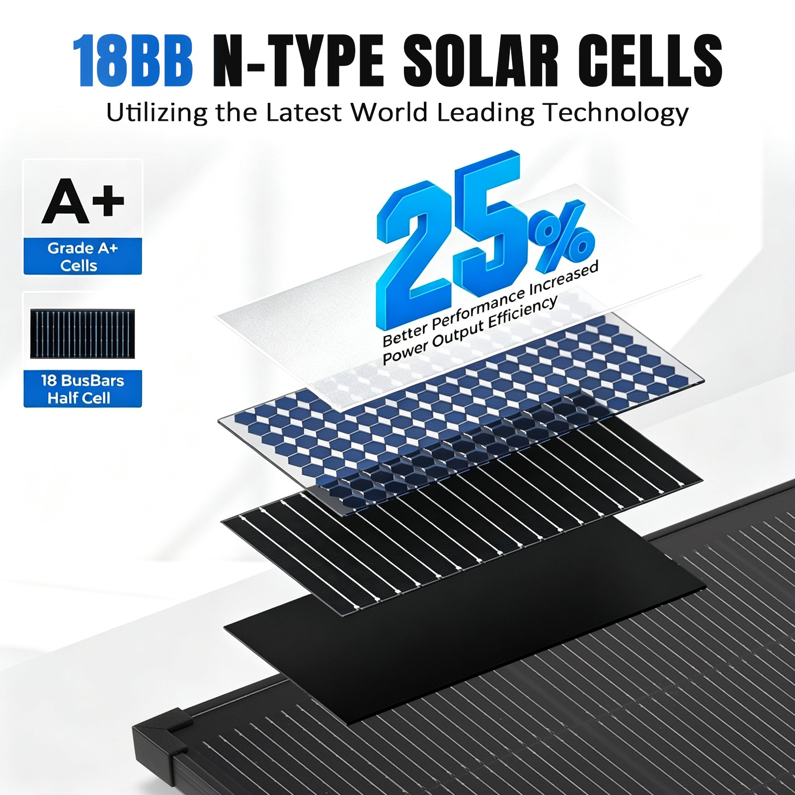 800W (200W*4) 18V Solar Panel N-Type Mono 18BB Roof RV Boat Off-Grid Battery