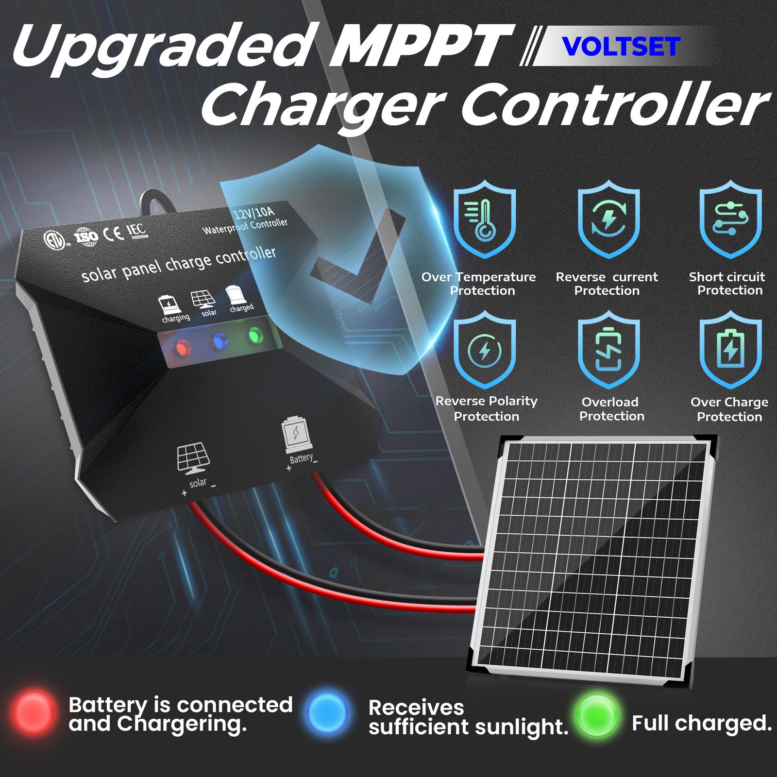 Solar Battery Trickle Charger 50W 12V Solar Panel Maintainer for Car Boat RV