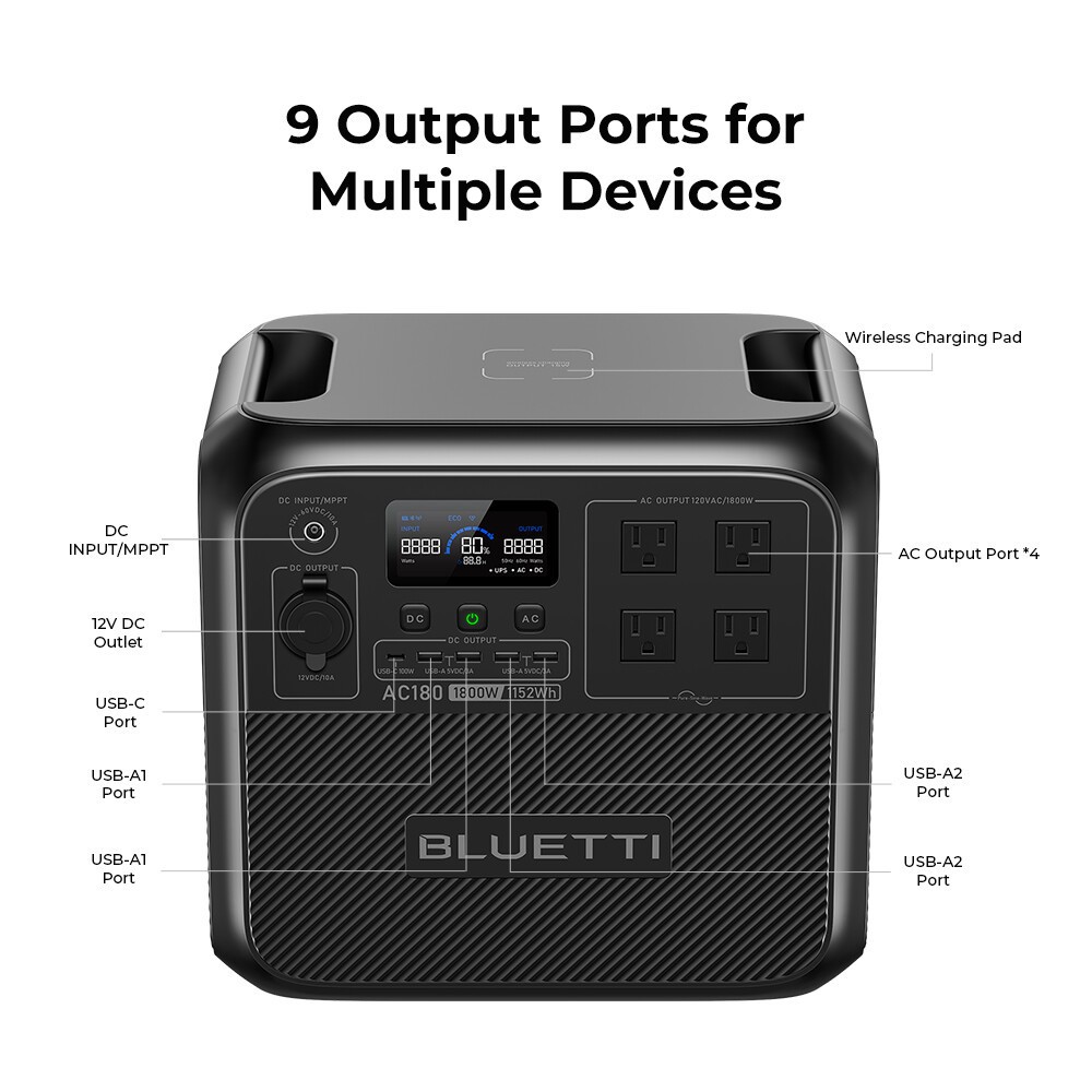 BLUETTI AC180 1800W 1152Wh Power Station Solar Generator for Power Outage Backup