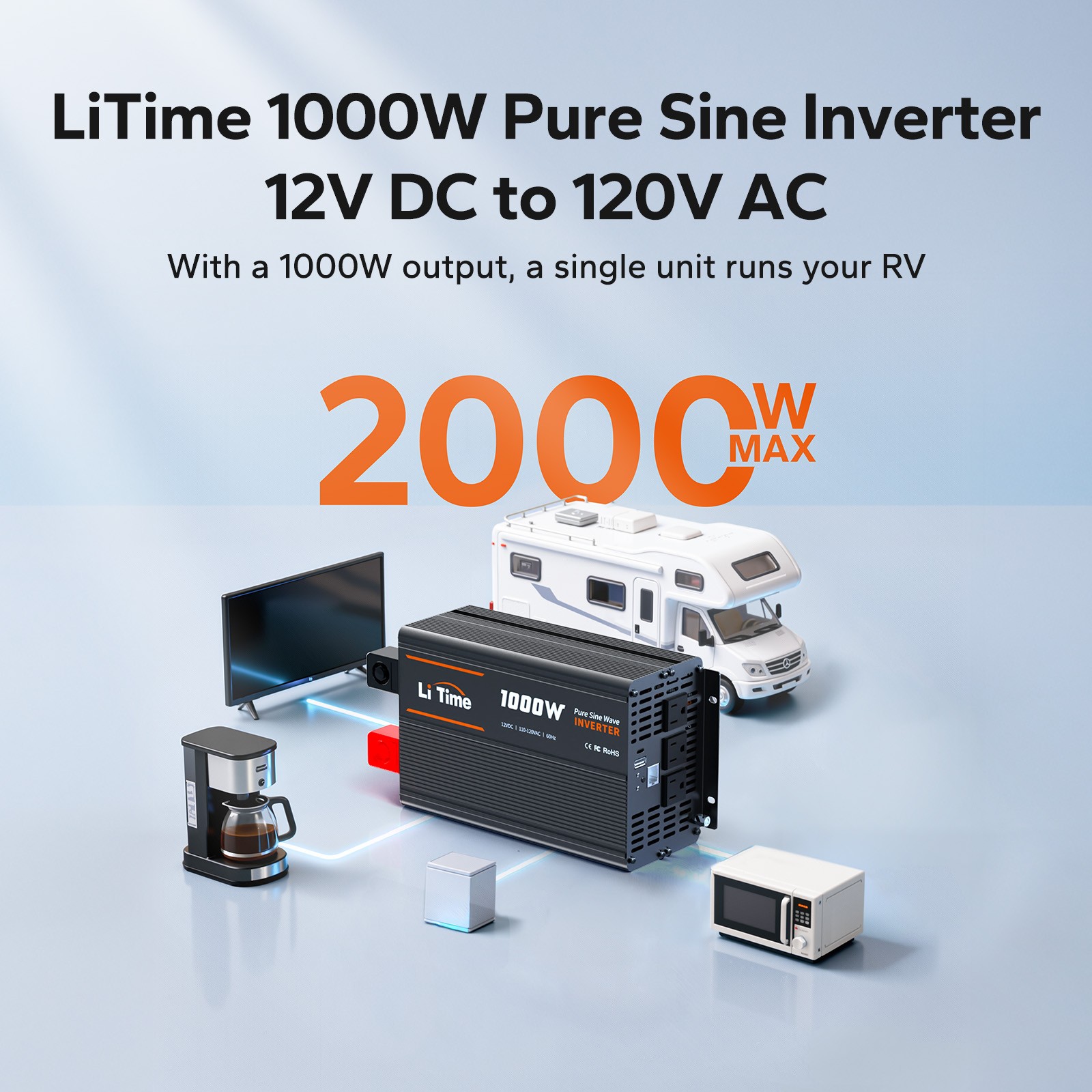 LiTime 12V 1000W Pure Sine Wave Inverter with Remote Controller, 2000W Peak