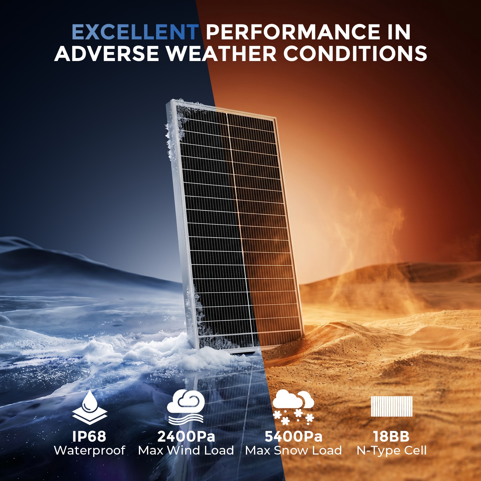 100W 200W 400W 800W 1000W Mono 18BB N-Type Solar Panel 25% Boat High Conversion
