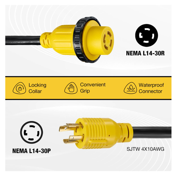 20FT 30Amp RV Extension Cord with Generator Inlet Box ETL L14-30P to L14-30R