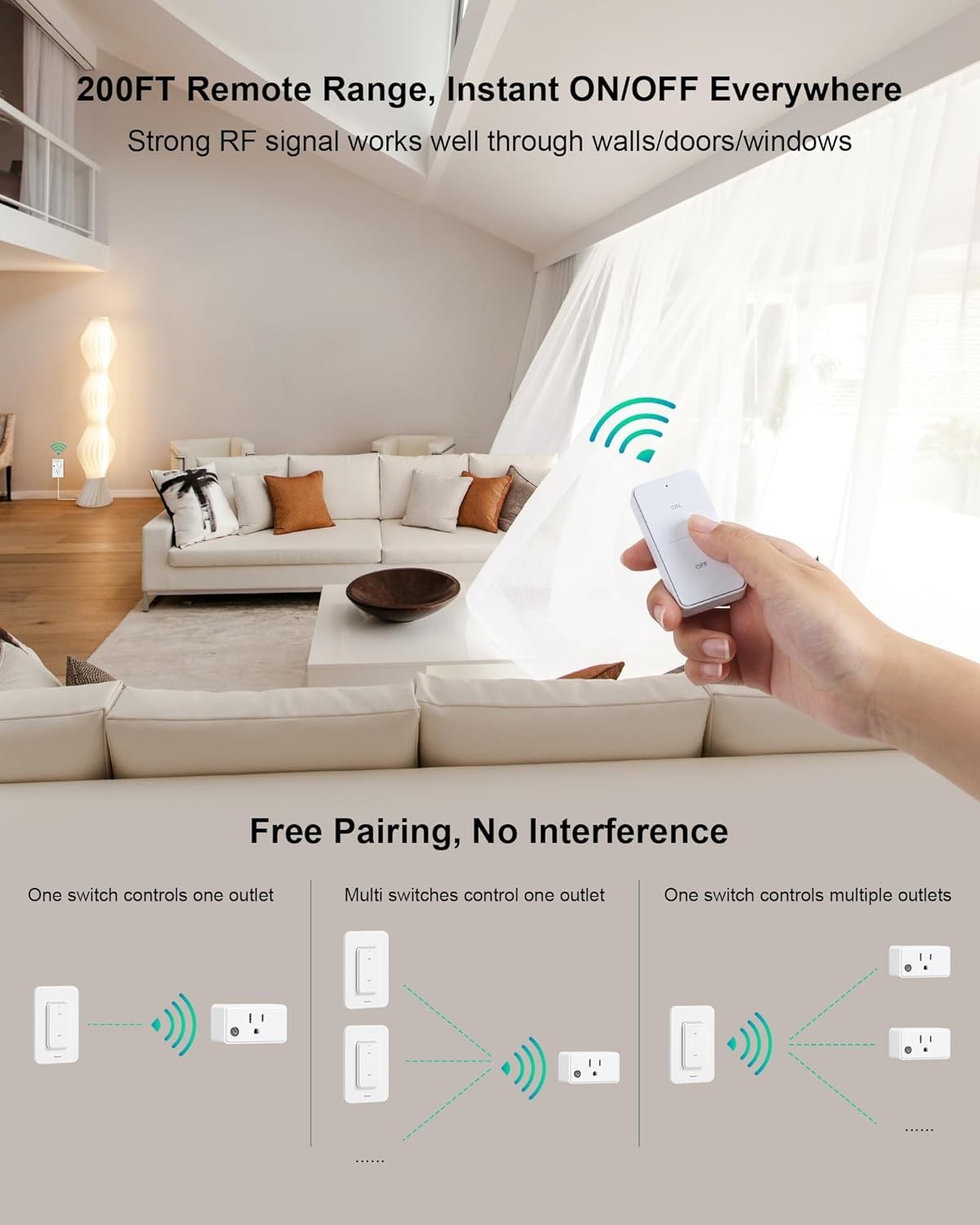 Remote Control Outlet Wireless Wall Switch, 200FT Long Range RF Remote Light …
