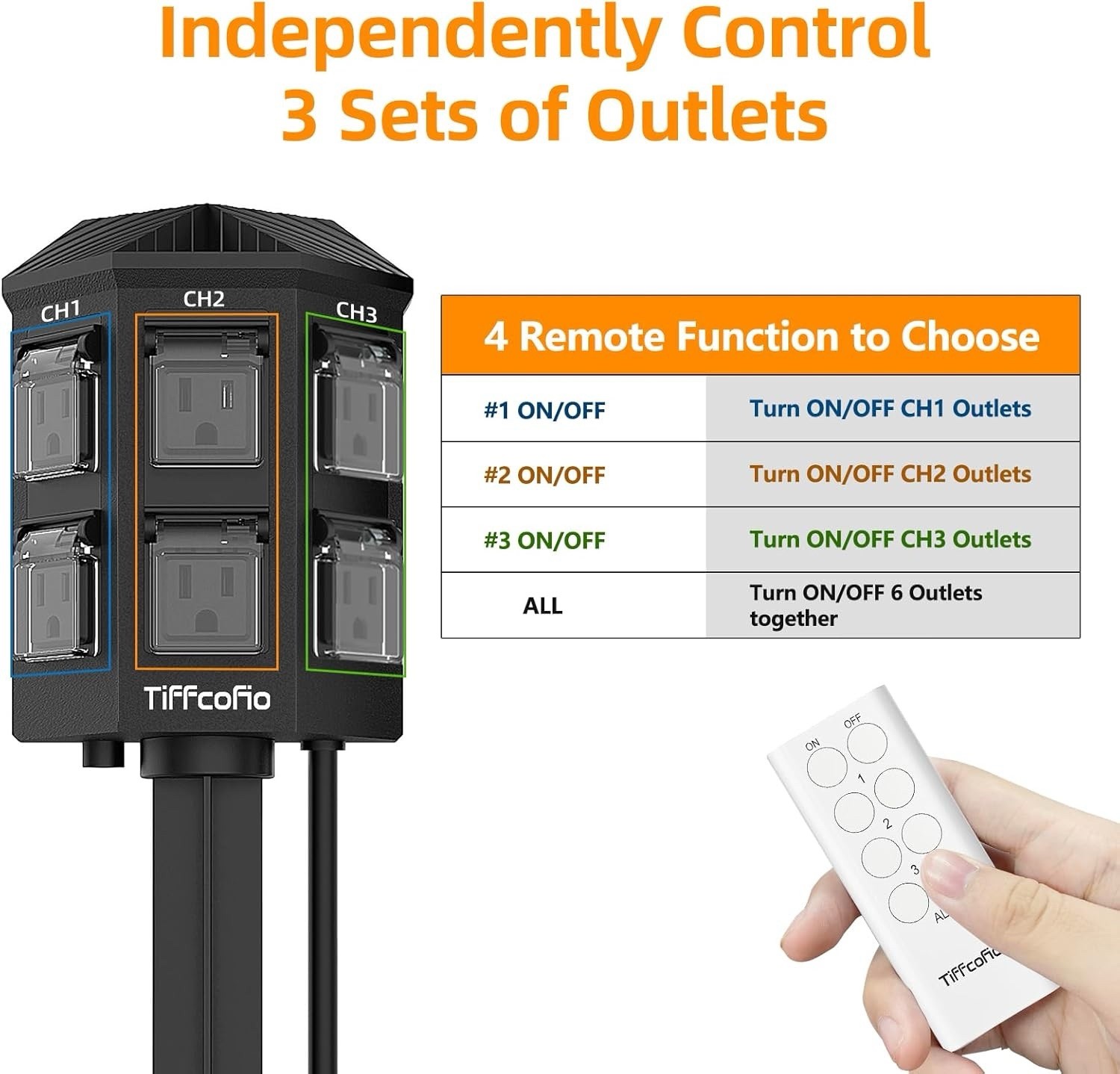 Tiffcofio Outdoor Remote Control Power Strip Timer Yard Stake 6 Outlets 25ft NEW