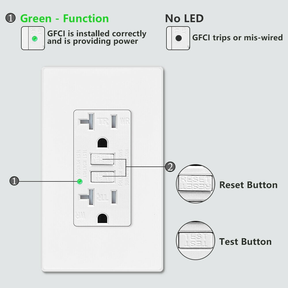 20 Amp Ground Fault Receptacle GFI GFCIOutlet Weather Resistant TR w/Plate 2Pack