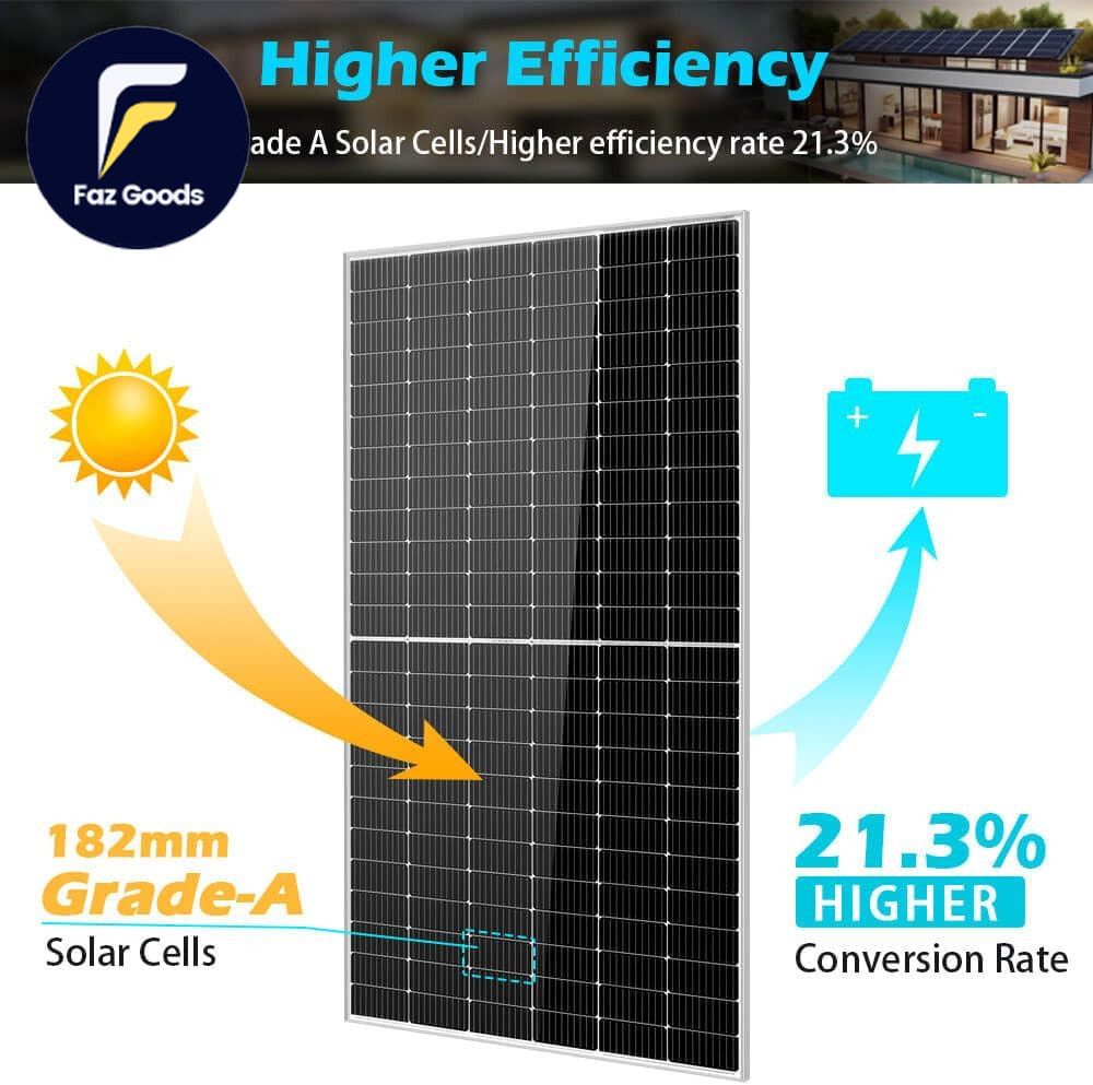 SUNGOLDPOWER 14PCS 550W Solar Panel Ul61730 18Bb Monocrystalline Grade