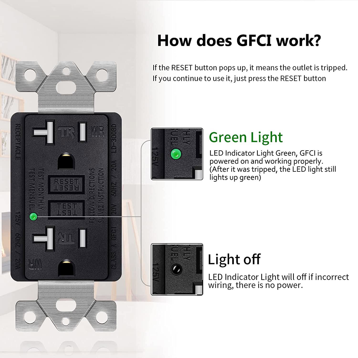 20 Amp GFCI Outlet Ground Fault Receptacle TR WR Commercial Grade Black 4 Packs
