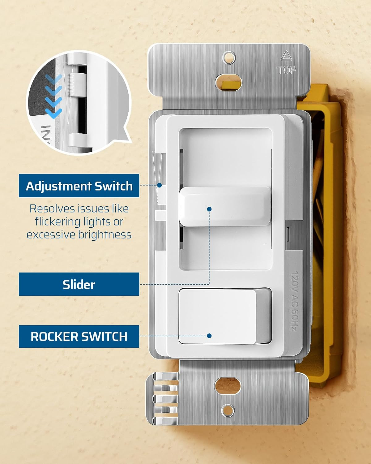 LED Dimmer Switch Single Pole 3 Way No Neutral Wire Slider Wall Plate ETL