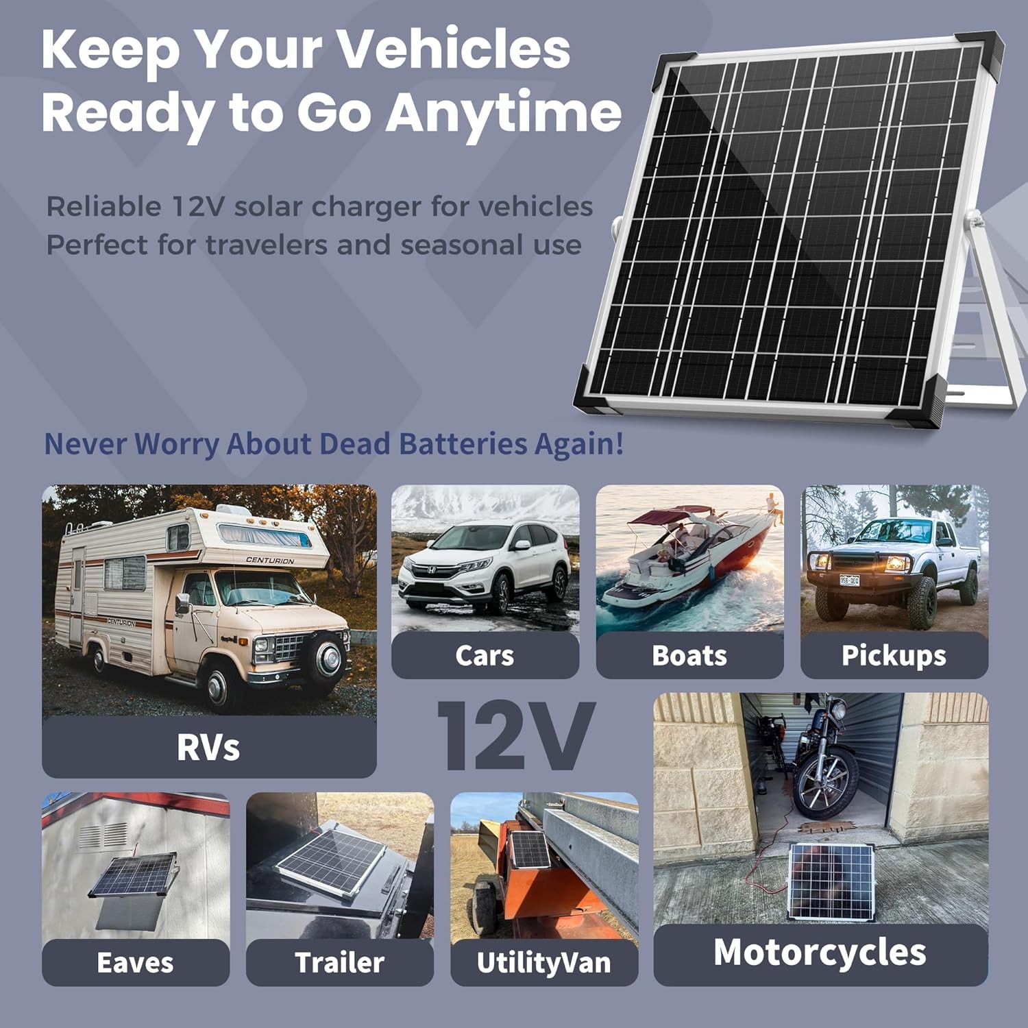 Solar Panel Kit 20W 12V, Battery Trickle Charger 20W, Silver