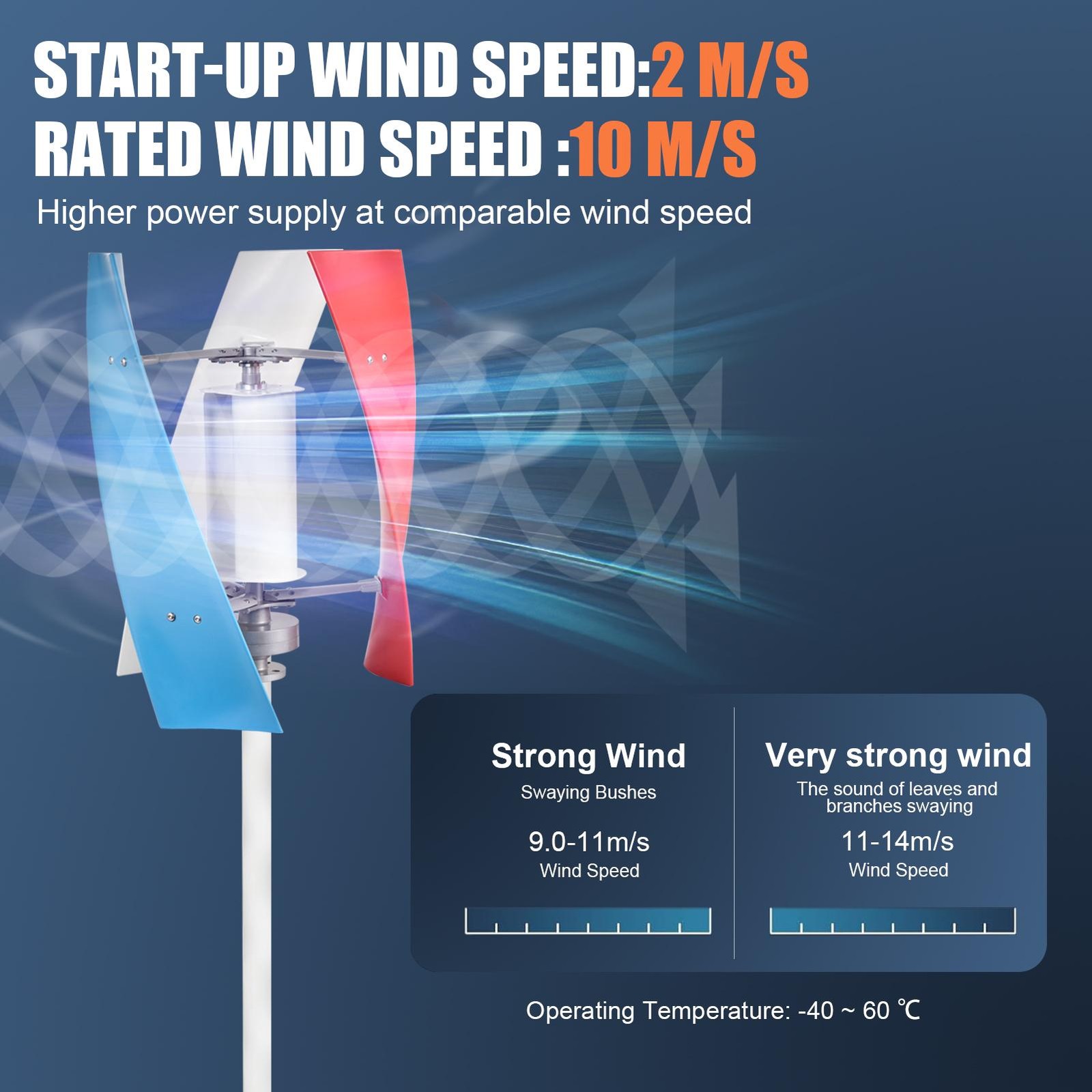 3000W Wind Turbine Generator MPPT 12V/24V Hybrid Controller Windmill Kit