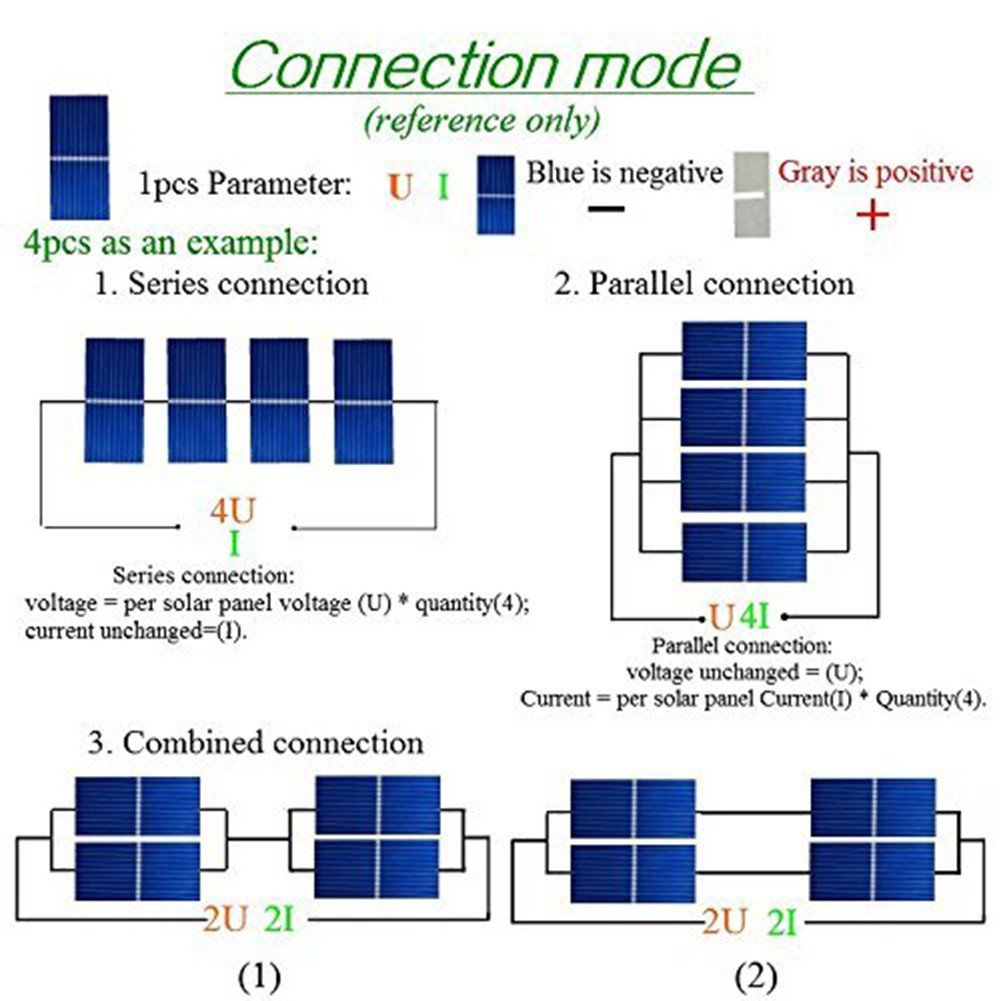 100pcs 0.5V`Mini Solar Cell For Solar Panels 52mmx 26mm Polycrystalline Silicon