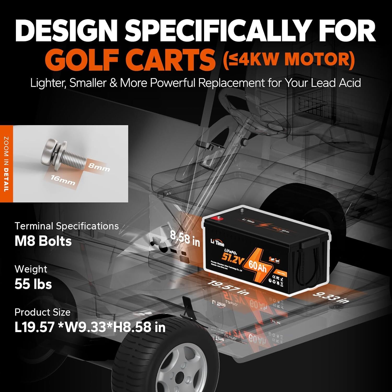 LiTime 48V 30Ah 60Ah 100Ah LiFePO4 Lithium Battery BMS Born For Golf Cart Lot