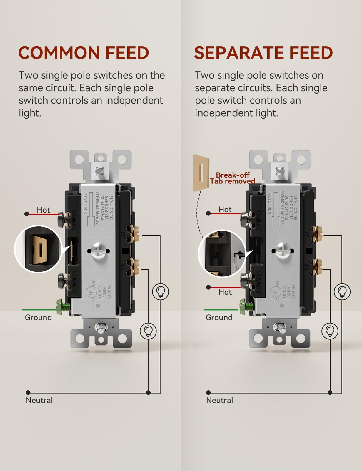 Decorator Double Rocker Light Switch Two Single Pole Electrical Paddle Switc