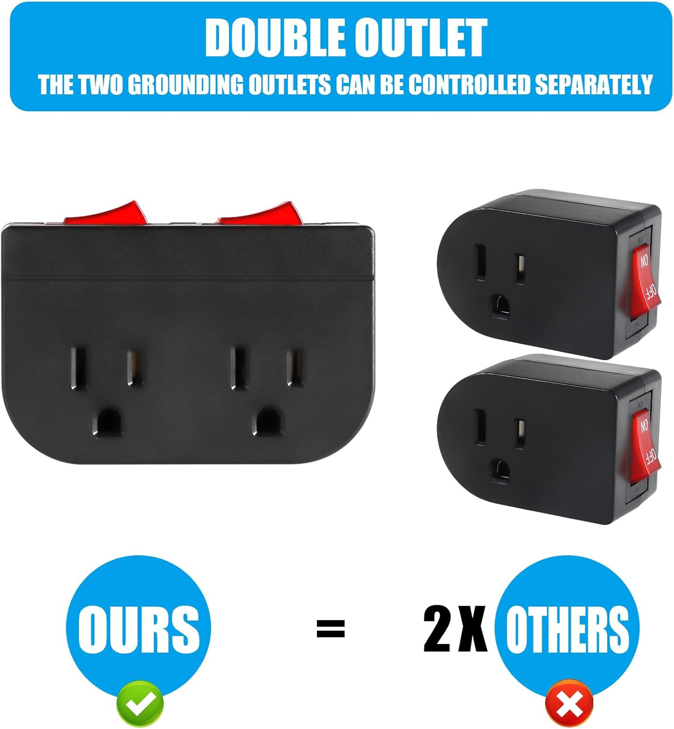 Dual On/Off Switch Grounded Outlet 2-Port Plug Adapter 15A 1875W ETL Black 1PK